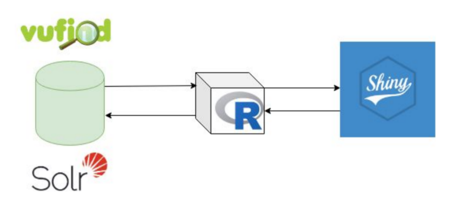 Publications 08 00024 g001