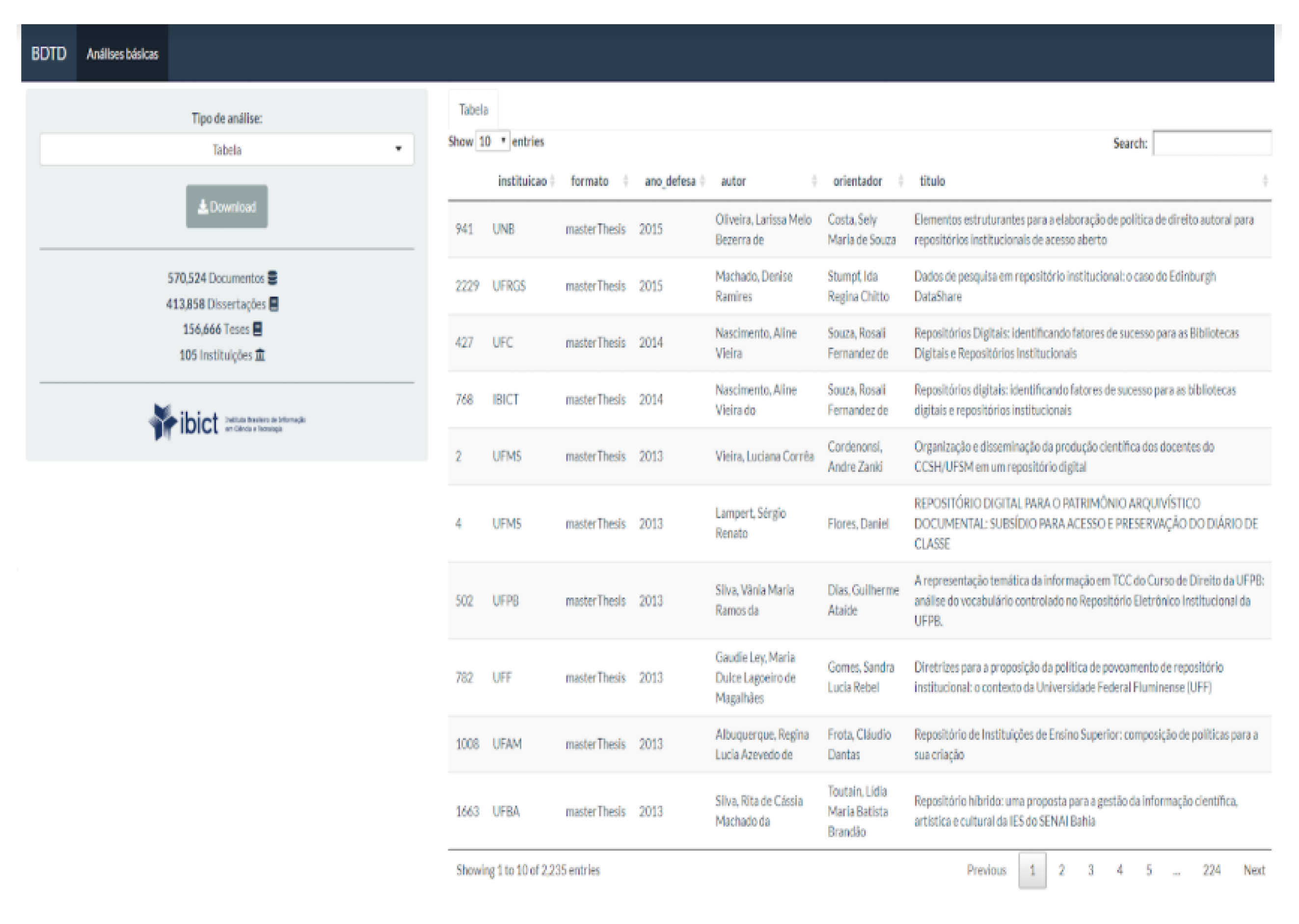 Publications 08 00024 g005