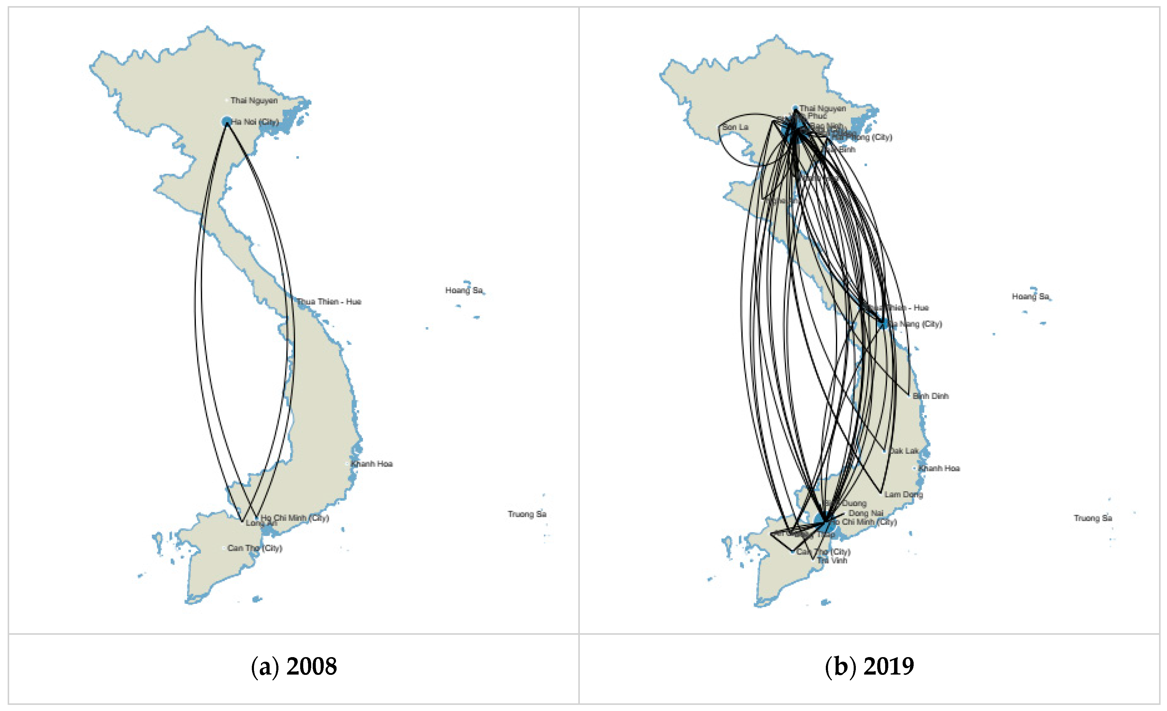 Publications 08 00032 g006 Publications 08 00032 g006