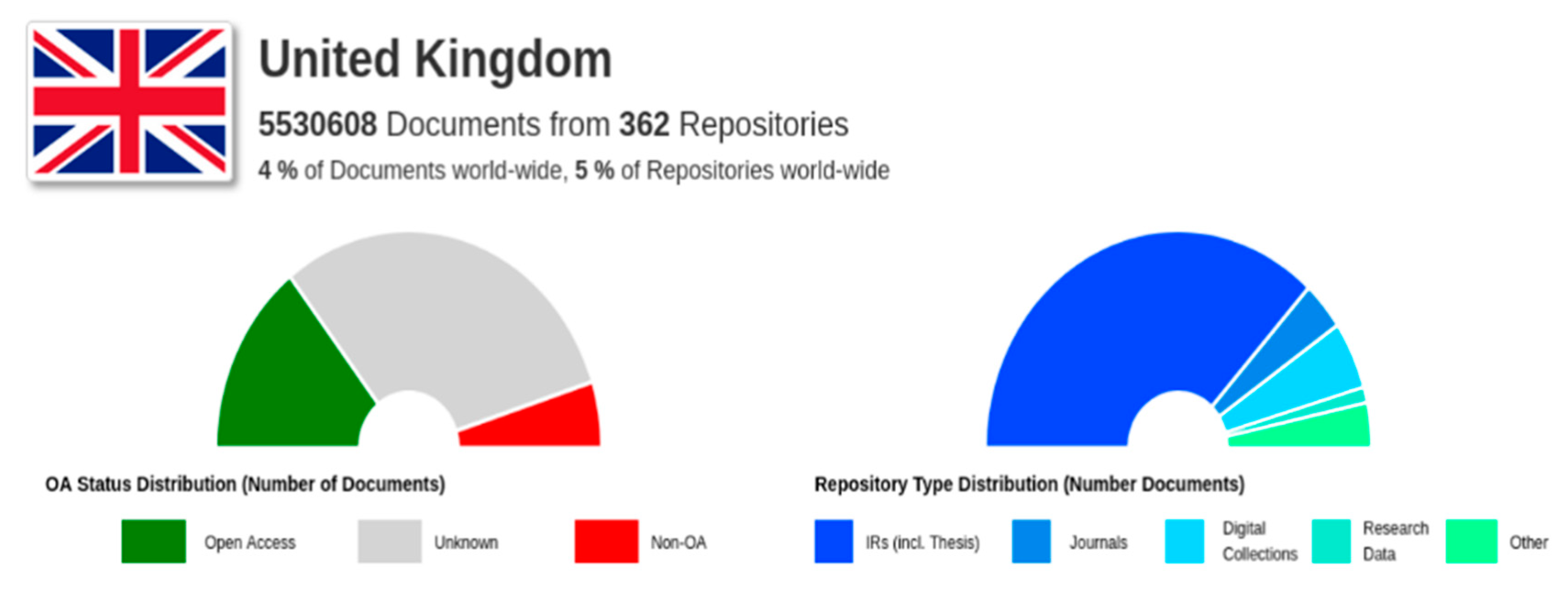 Publications 08 00035 g005