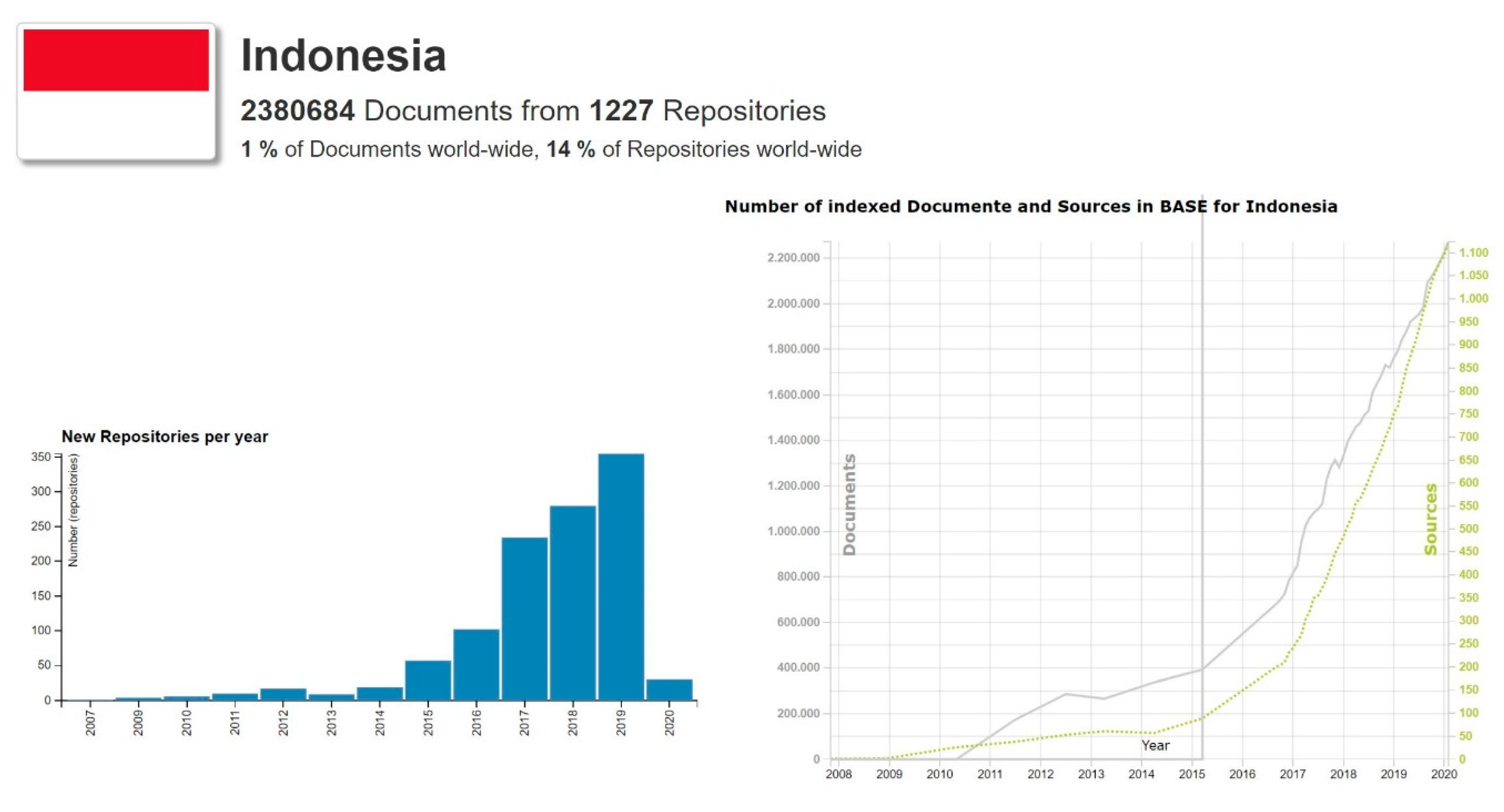 Publications 08 00035 g006