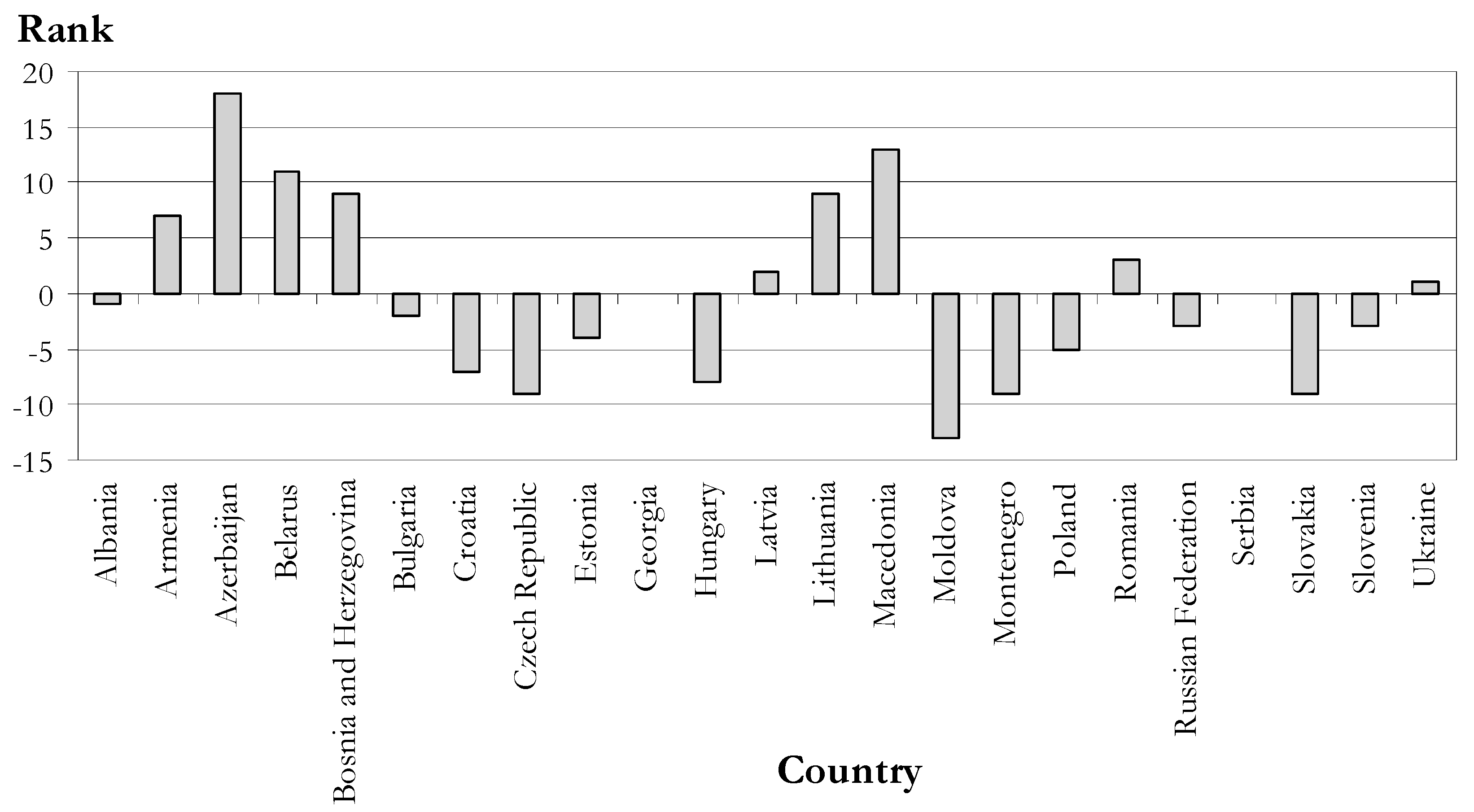 Publications 08 00036 g001