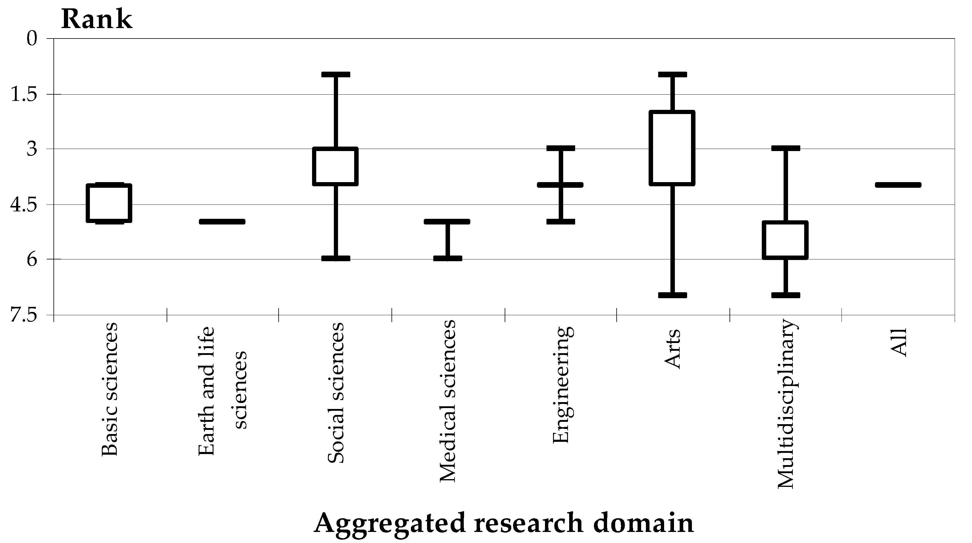 Publications 08 00036 g013