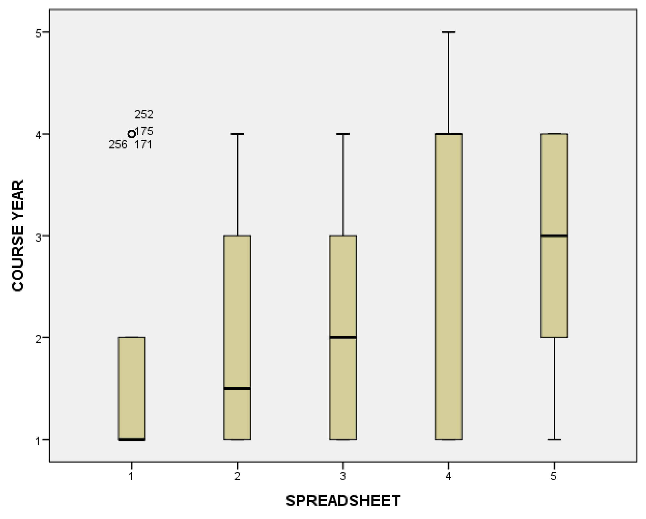 Publications 08 00047 g001