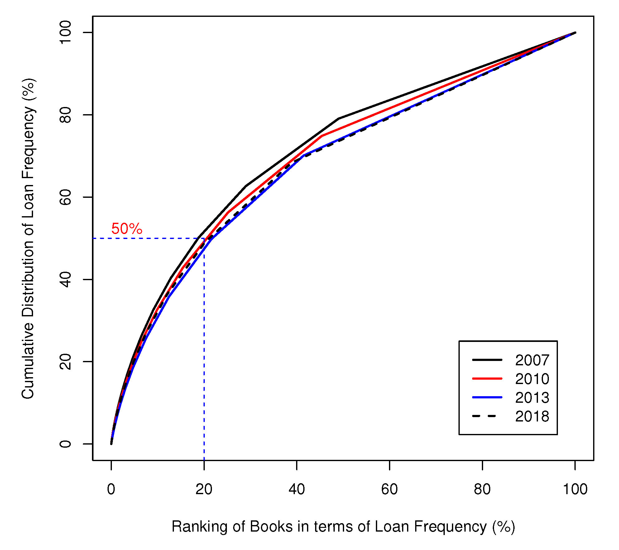 Publications 08 00053 g002