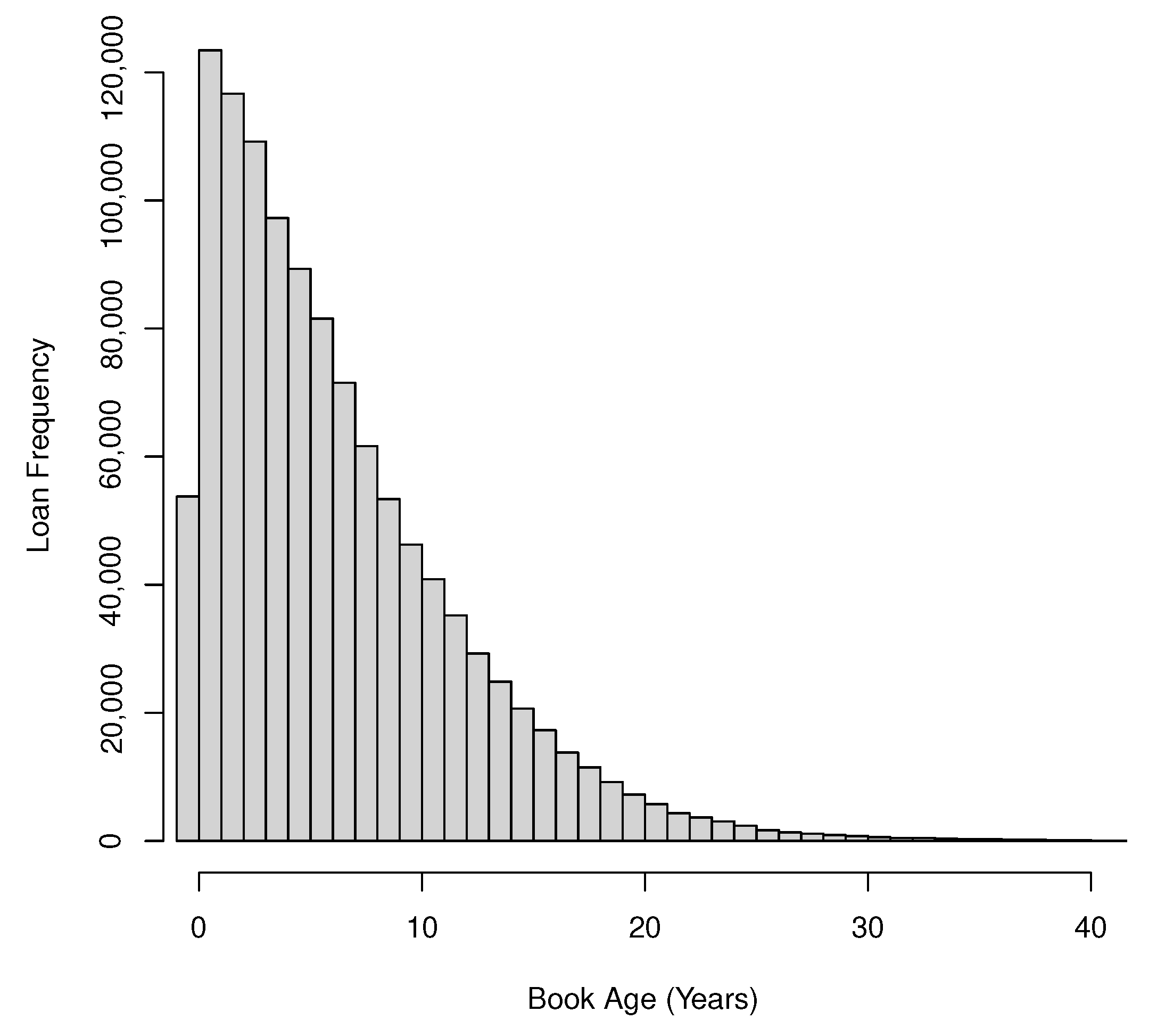 Publications 08 00053 g004