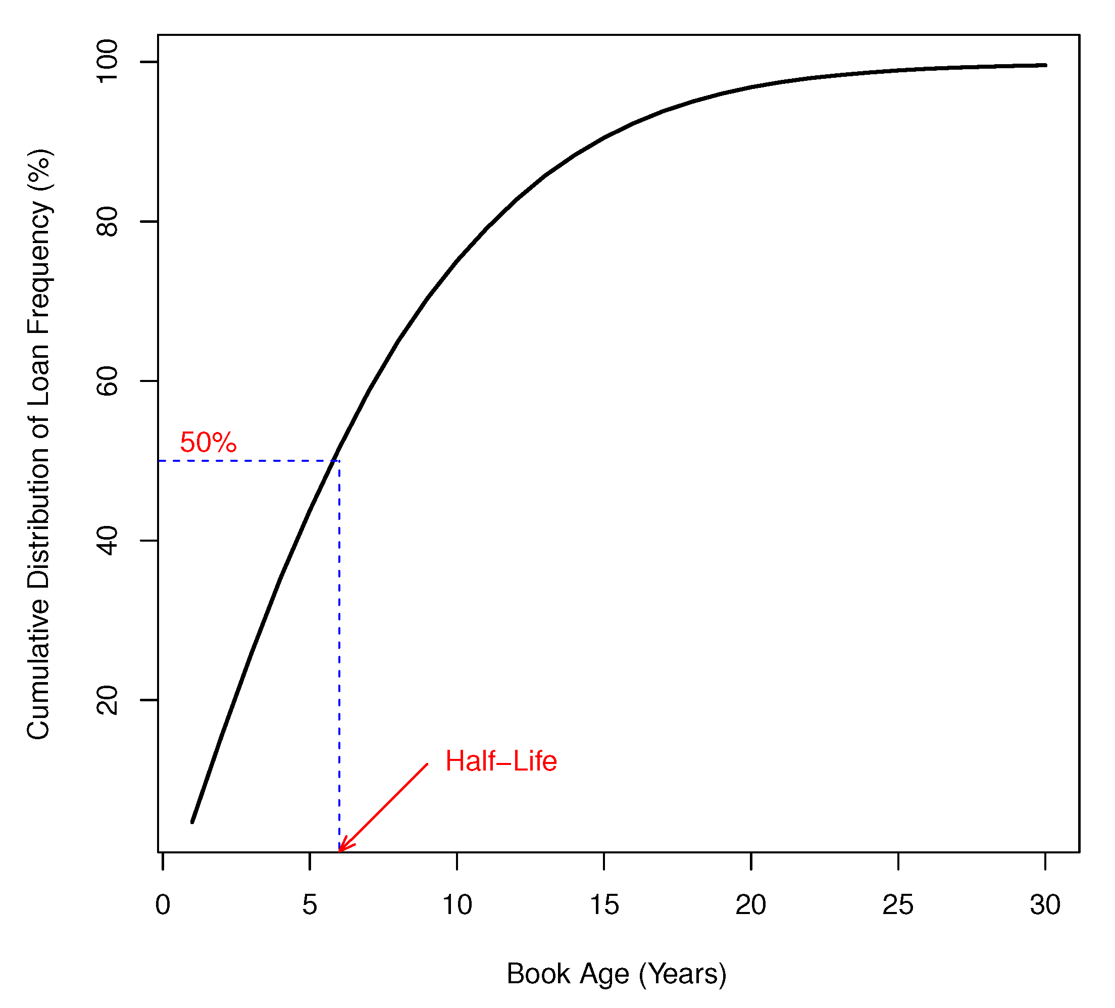 Publications 08 00053 g005