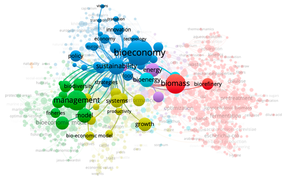 Publications 08 00055 g010