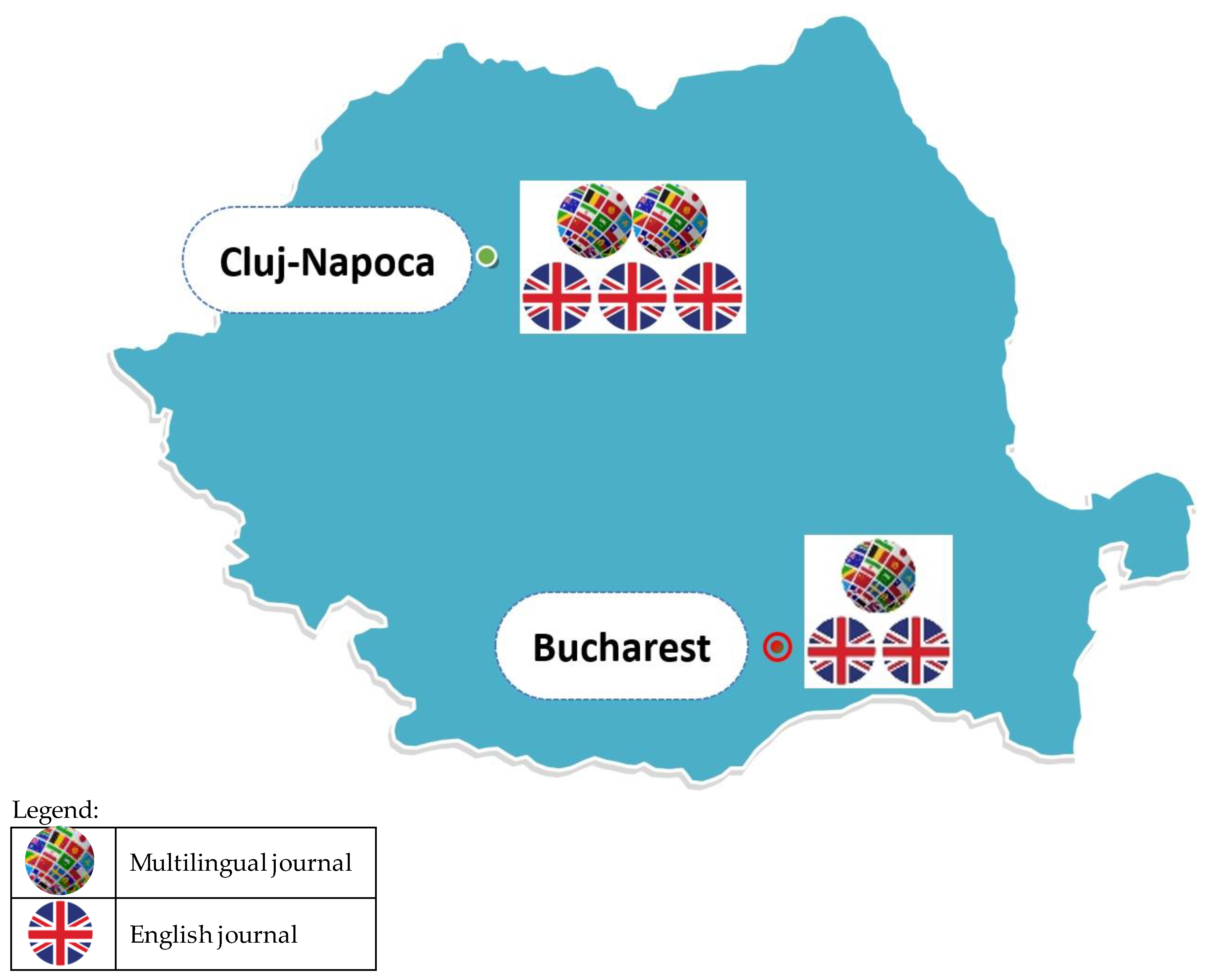 Publications 09 00011 g003 Publications 09 00011 g003