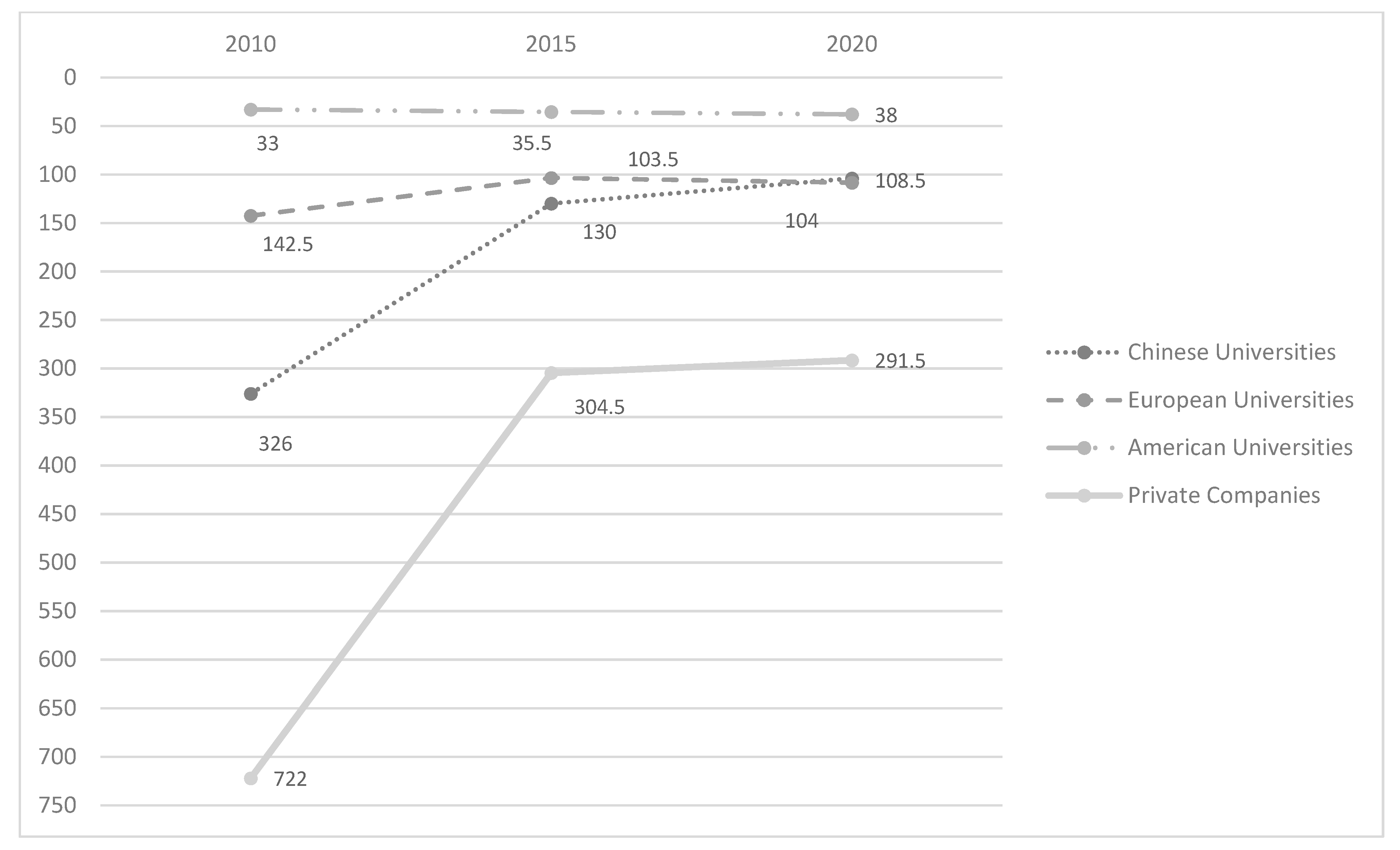 Publications 09 00018 g002