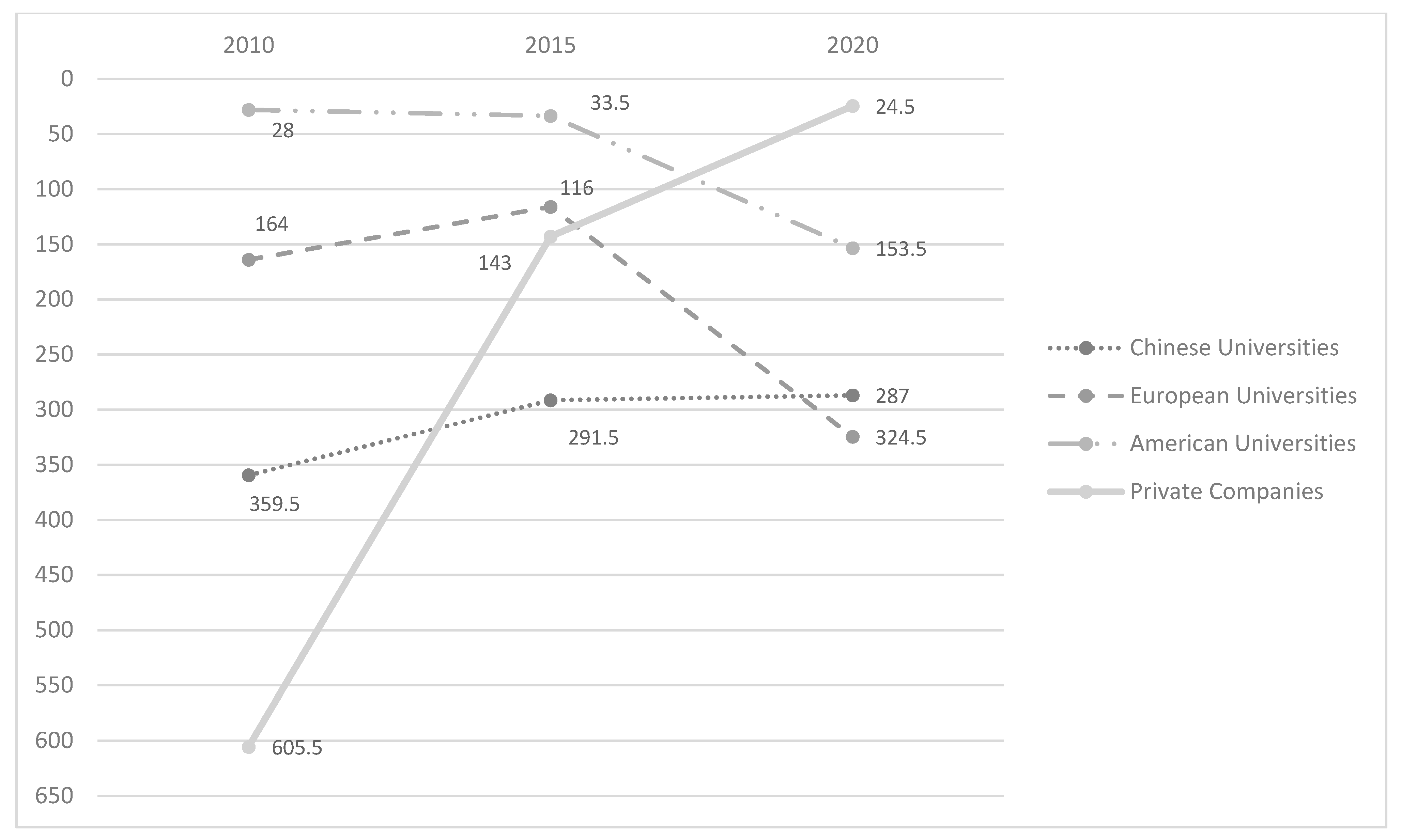 Publications 09 00018 g003