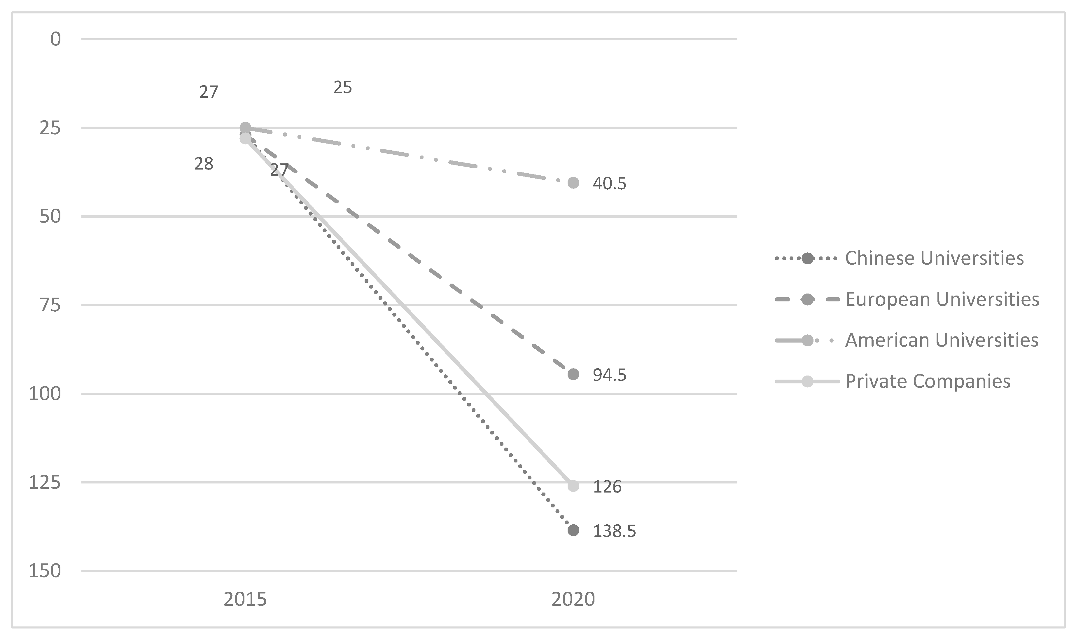 Publications 09 00018 g004