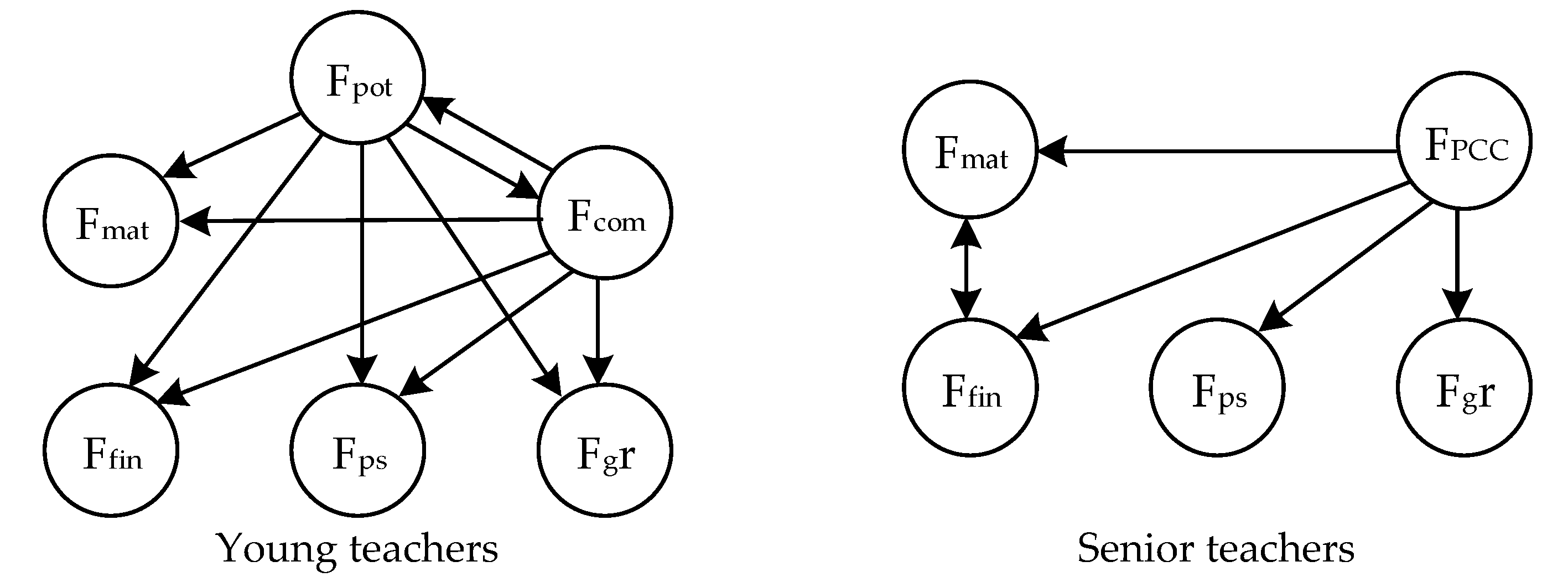 Publications 09 00021 g002 Publications 09 00021 g002