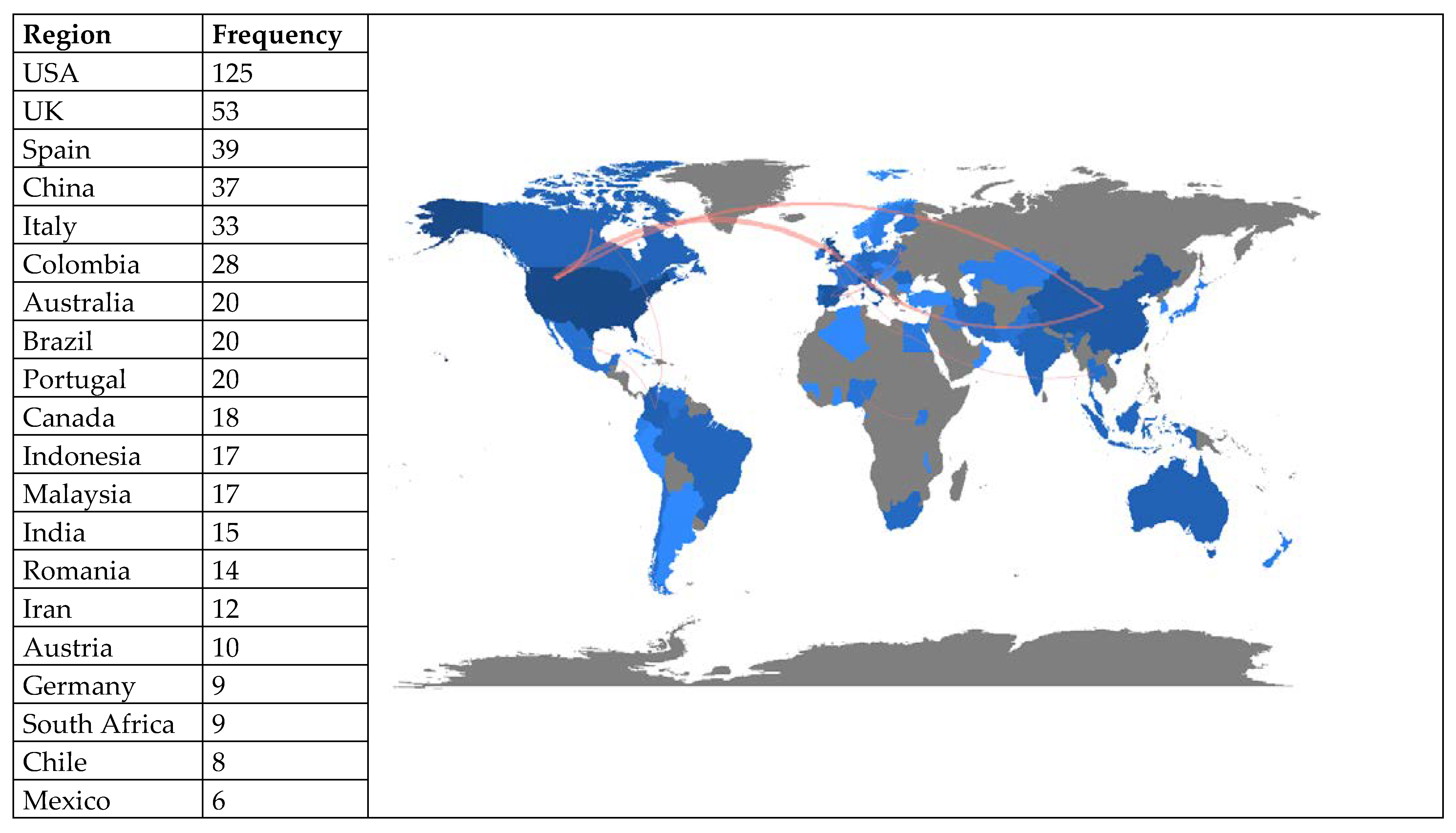 Publications 09 00046 g015