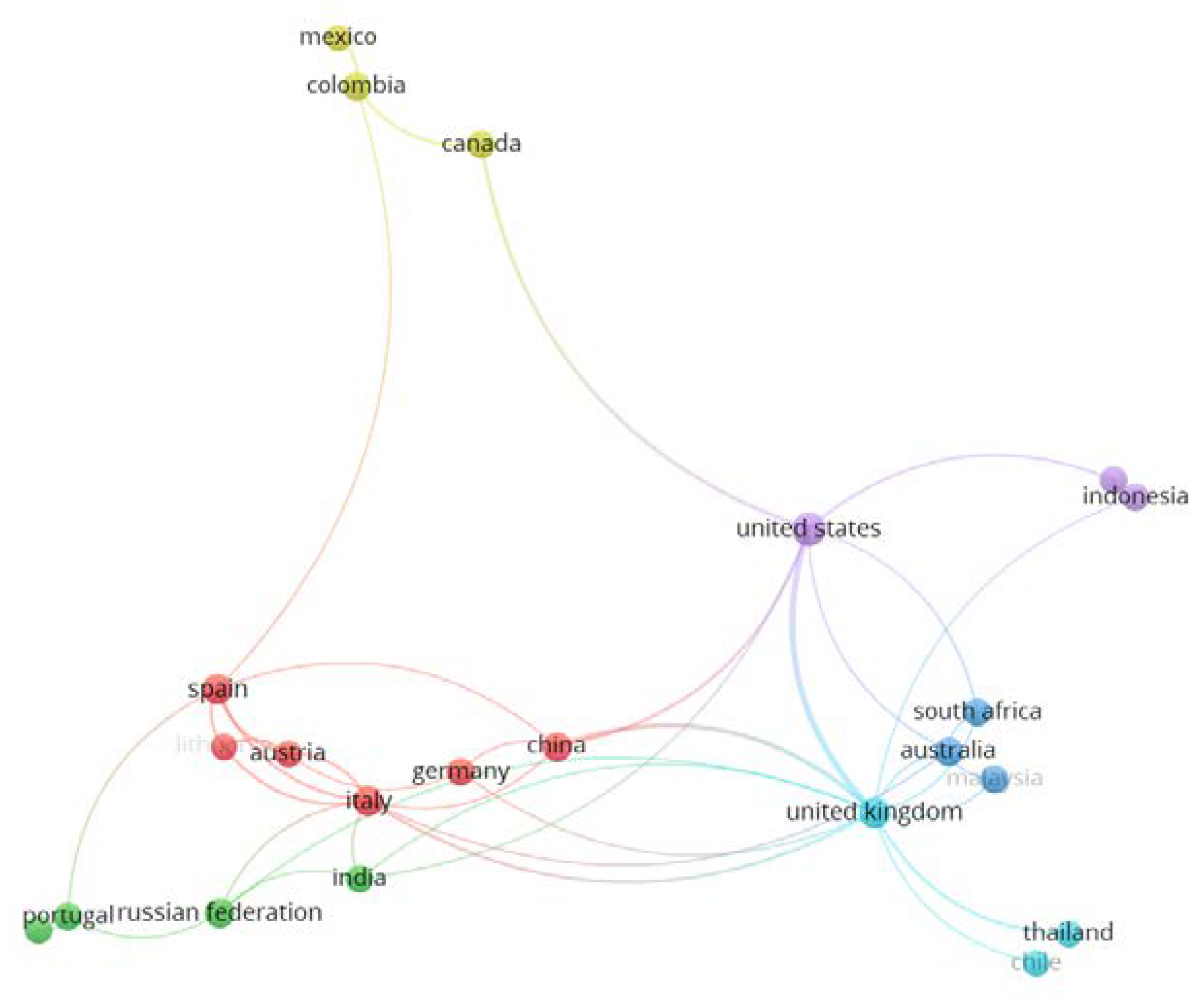 Publications 09 00046 g016