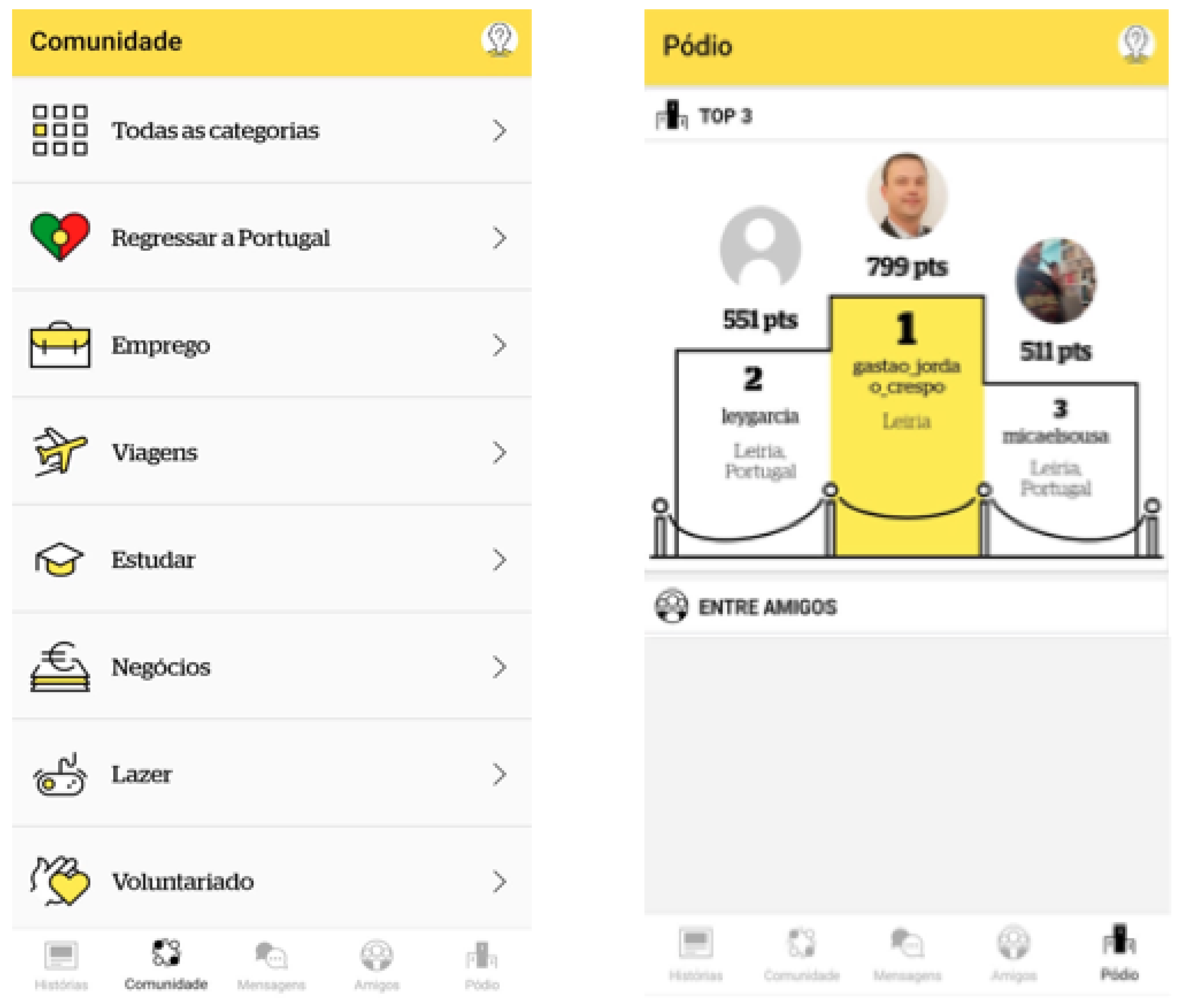 Publications 09 00053 g002