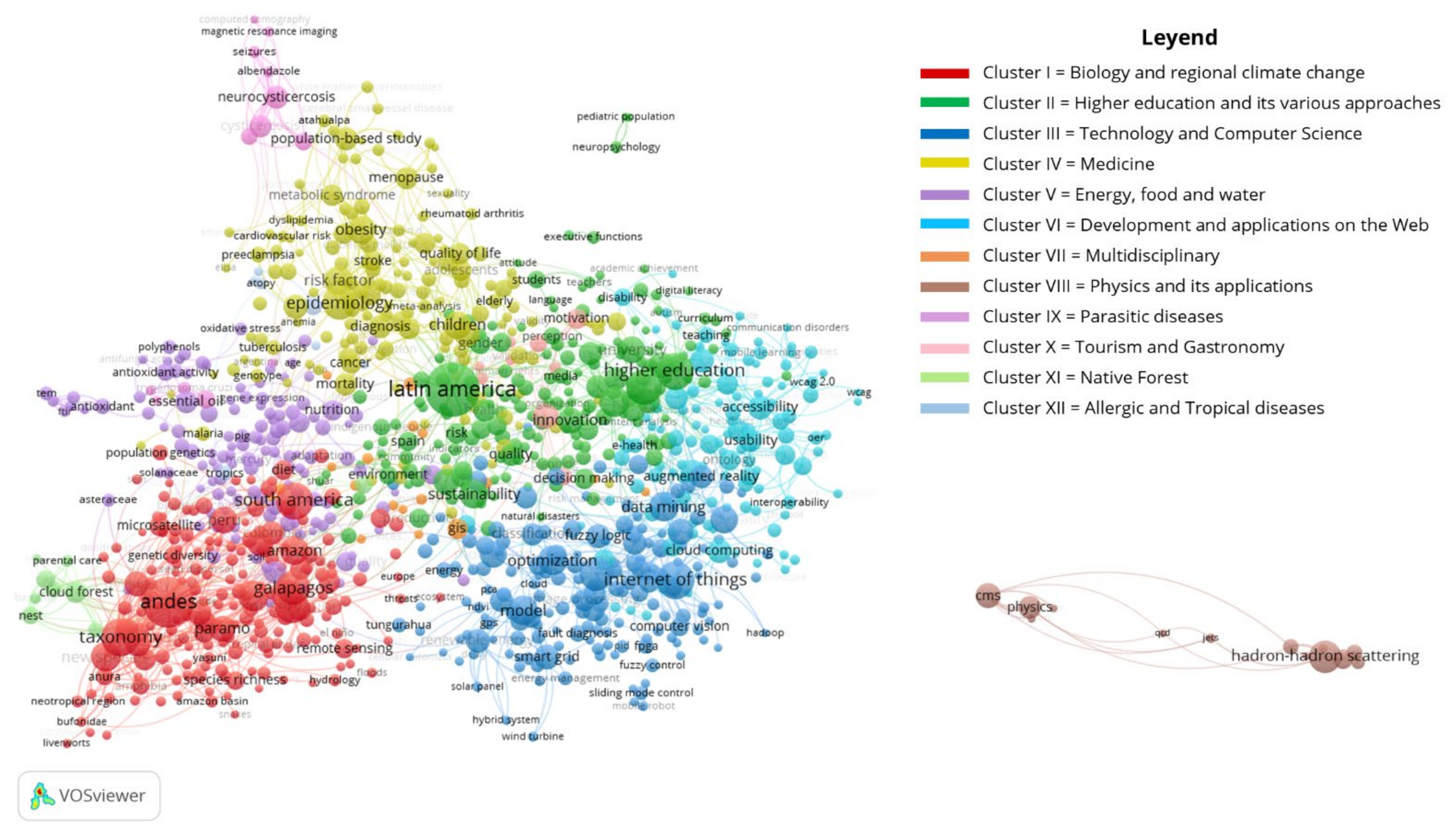 Publications 09 00055 g009