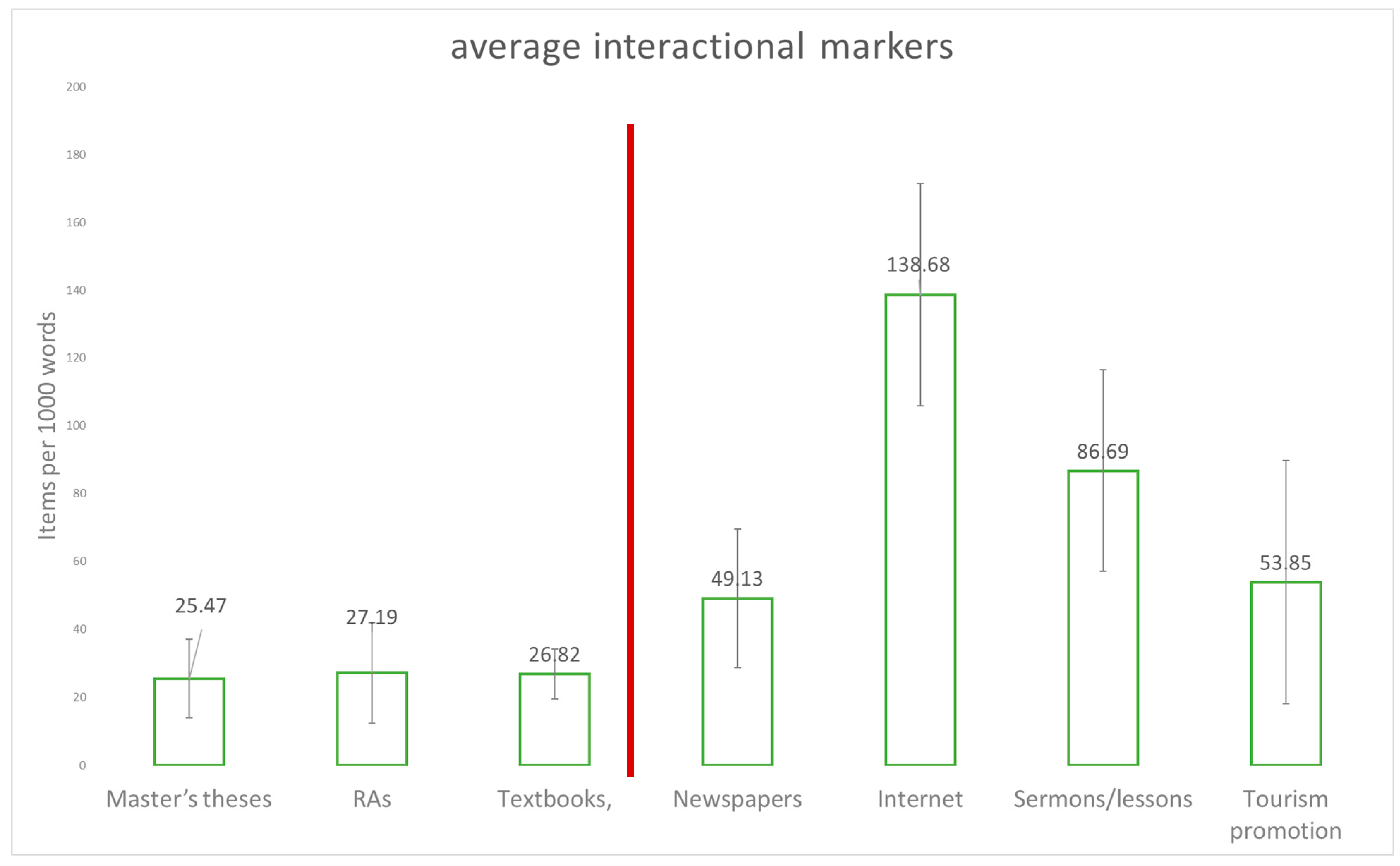 Publications 09 00056 g007 Publications 09 00056 g007