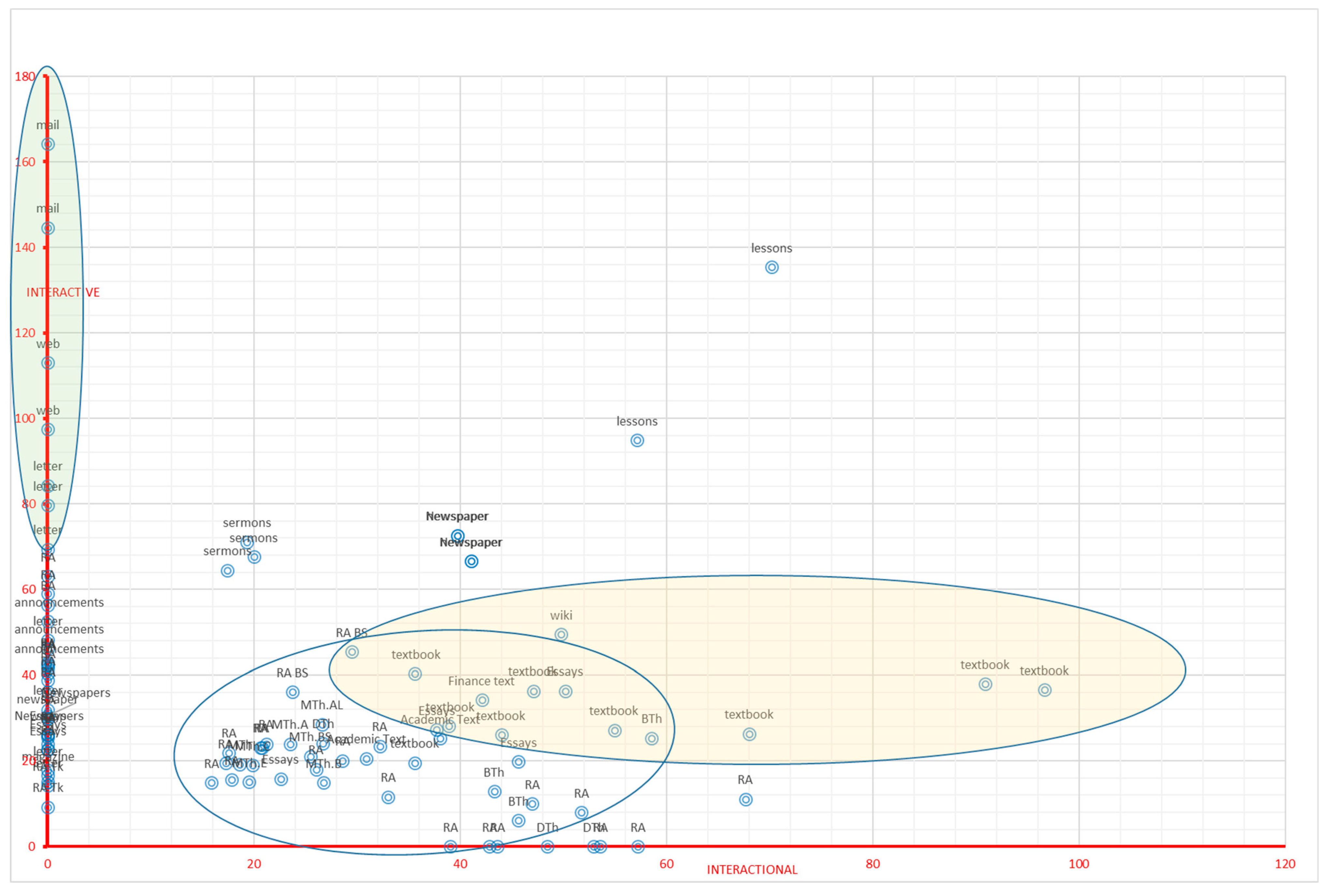 Publications 09 00056 g010 Publications 09 00056 g010