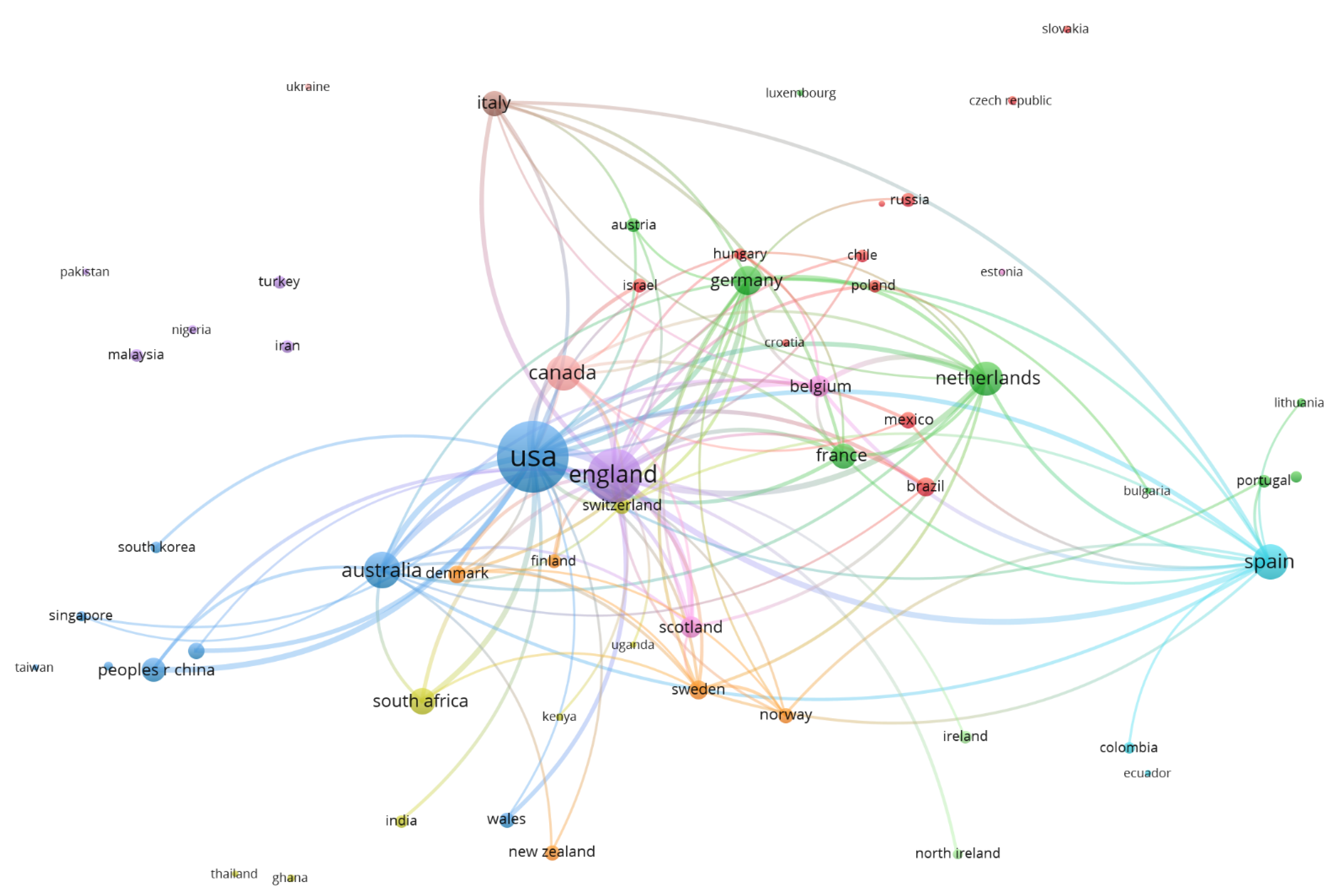 Publications 10 00005 g003