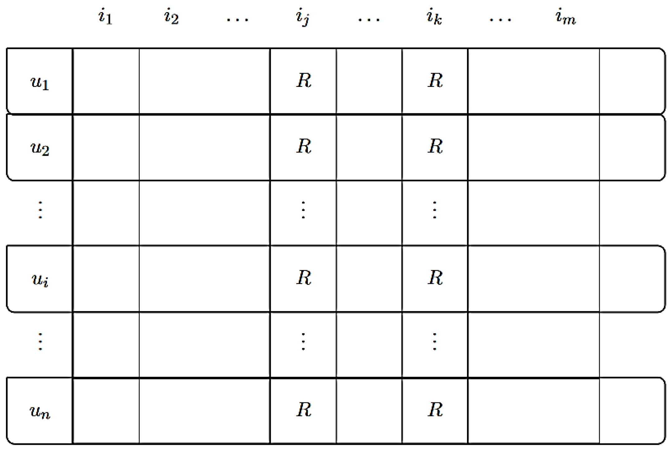 Publications 10 00017 g004