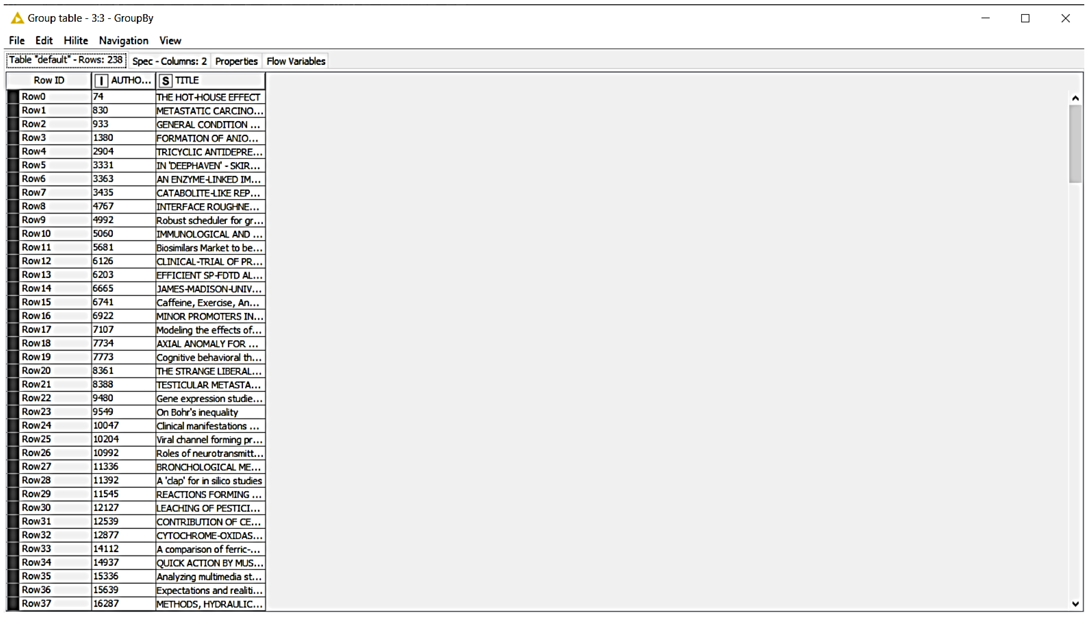 Publications 10 00017 g007