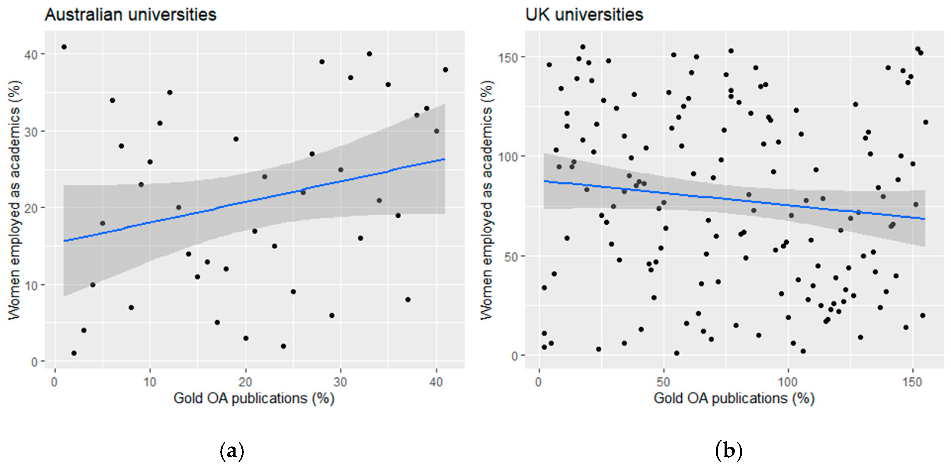 Publications 10 00022 g001