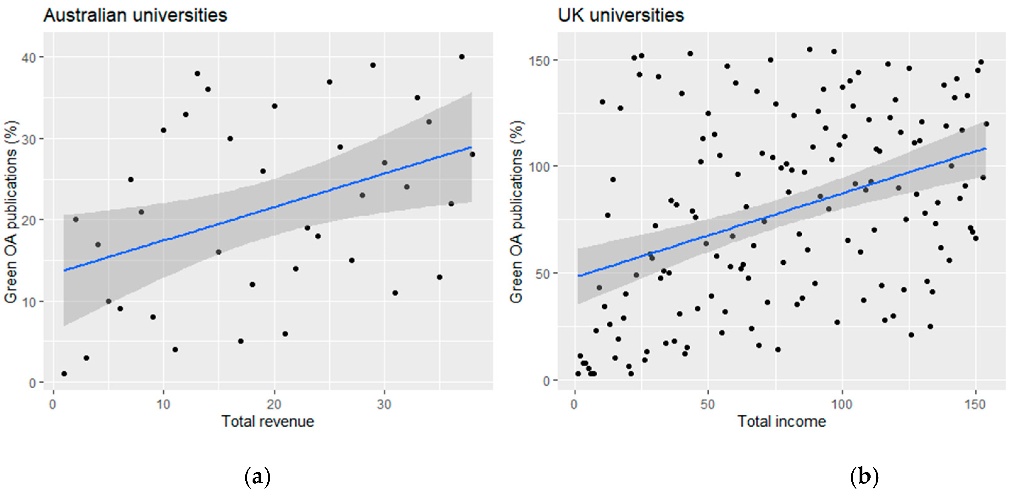 Publications 10 00022 g0a2