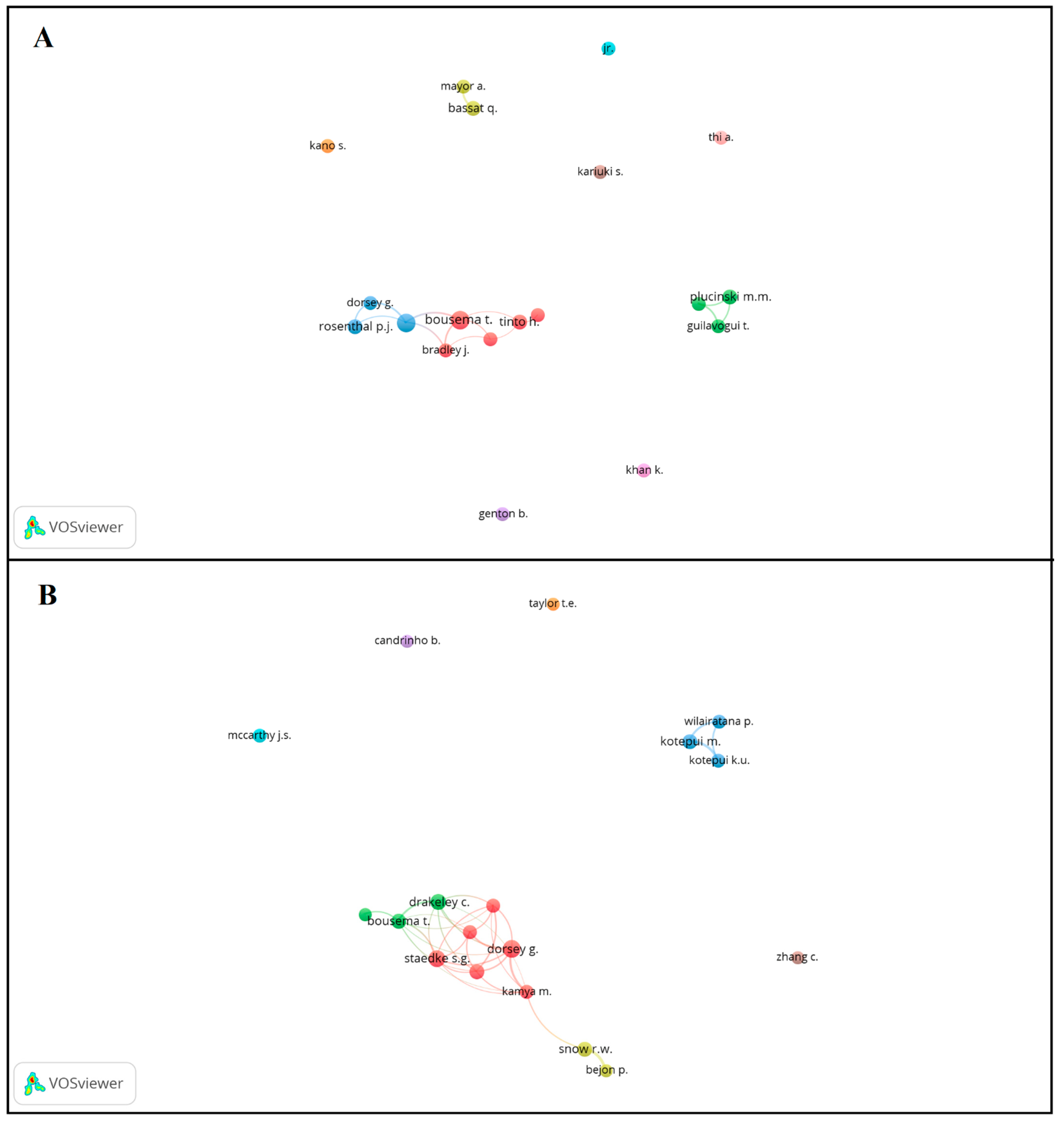 Publications 10 00028 g001 Publications 10 00028 g001
