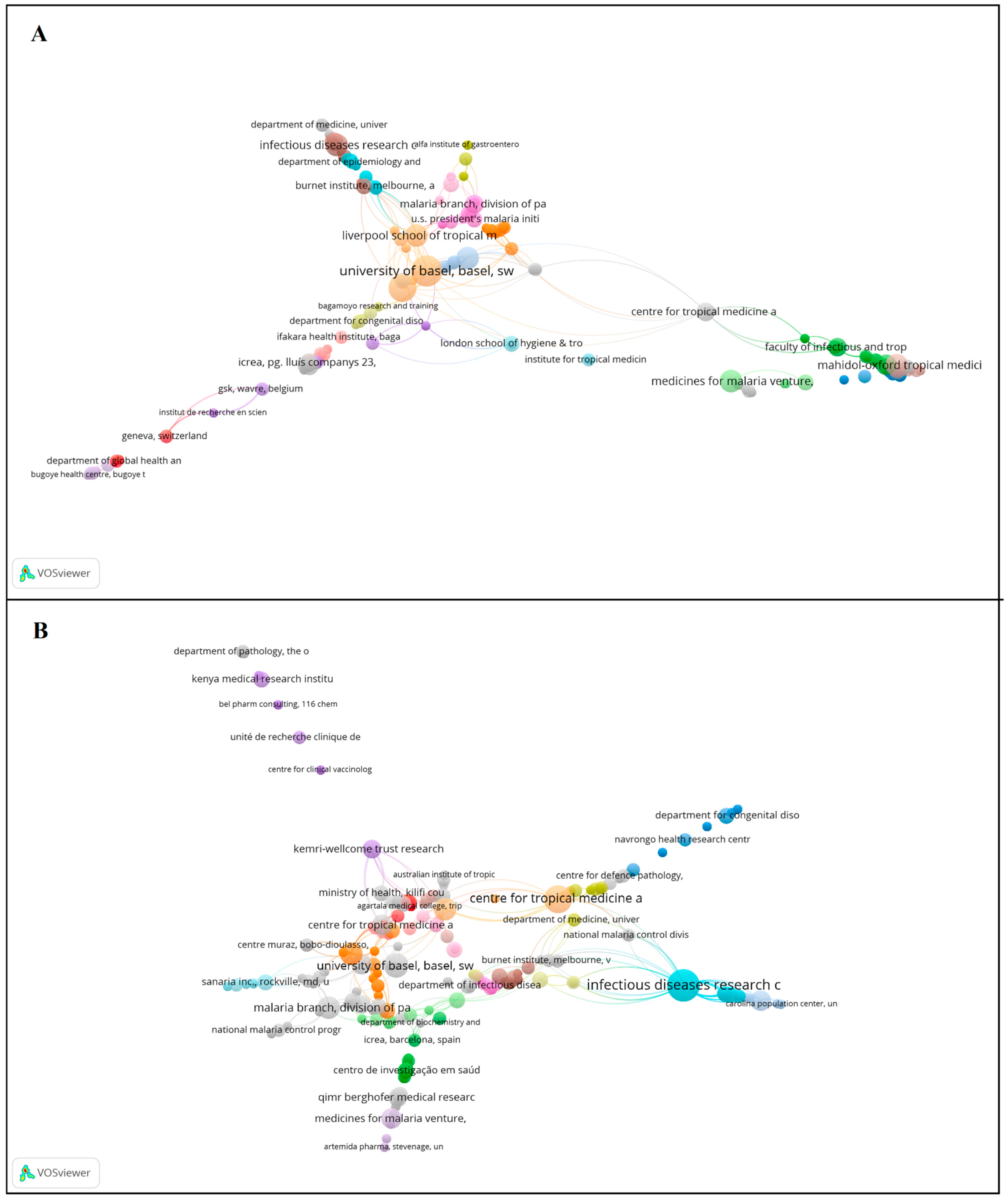 Publications 10 00028 g002 Publications 10 00028 g002