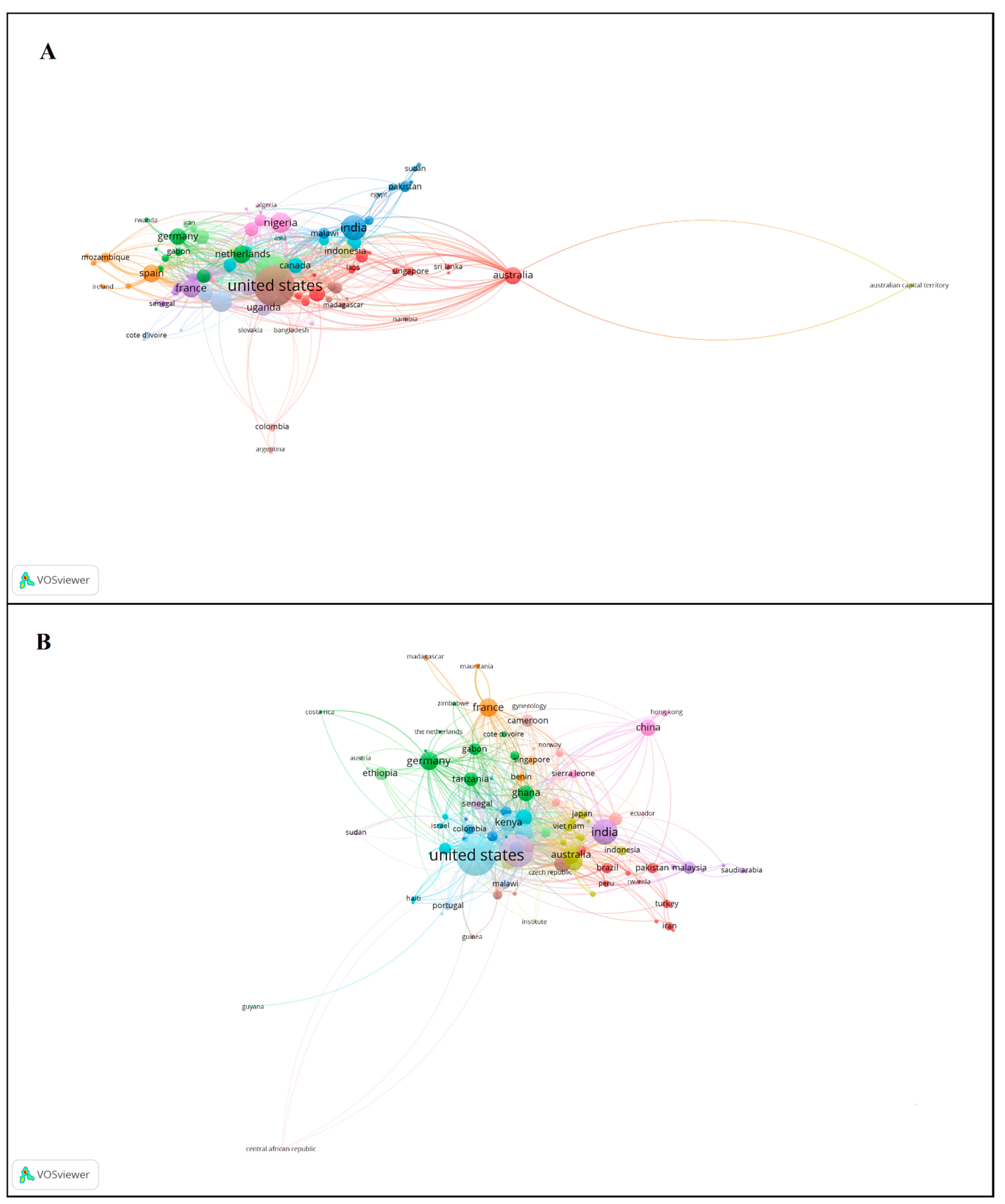Publications 10 00028 g003 Publications 10 00028 g003