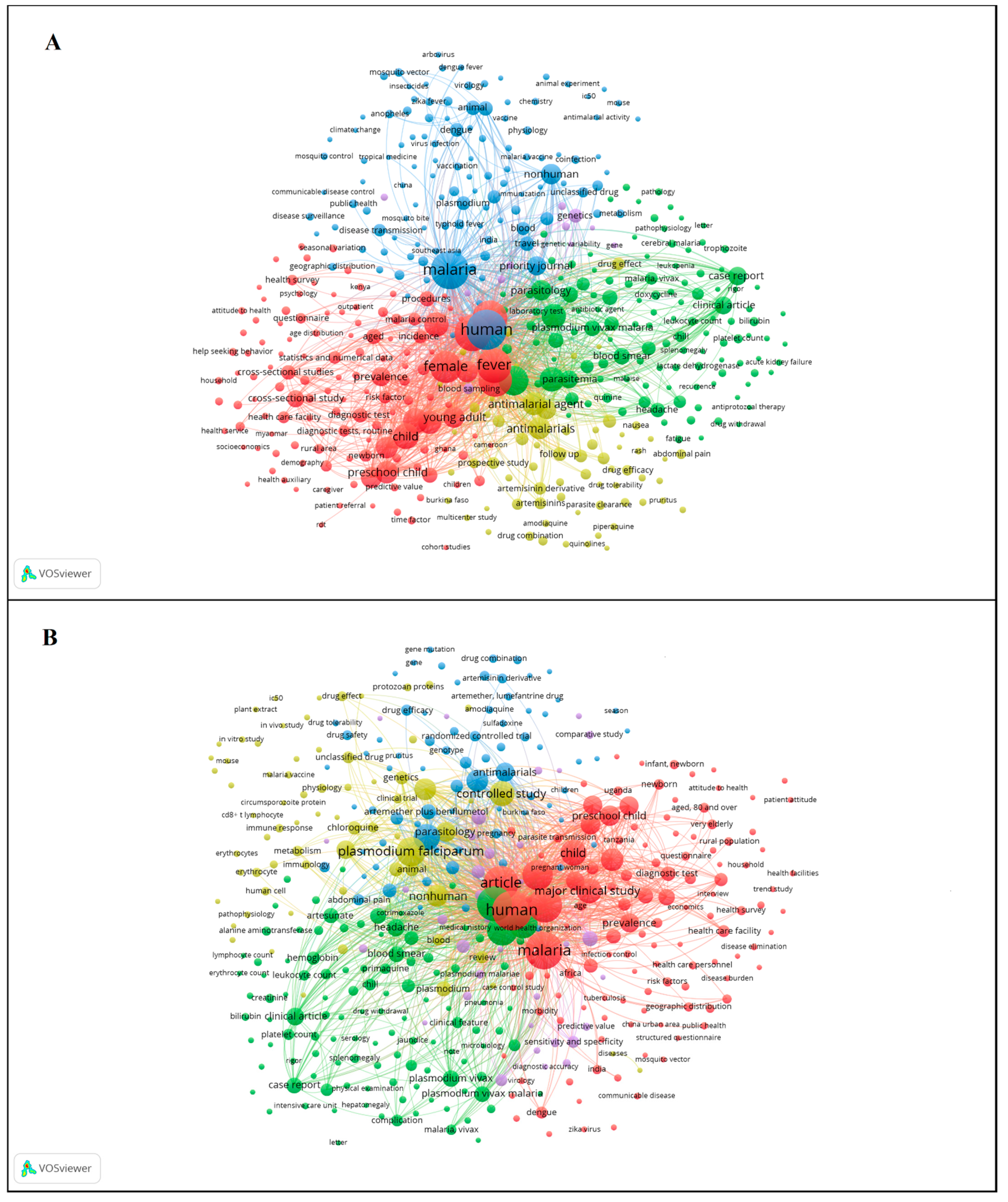 Publications 10 00028 g005 Publications 10 00028 g005