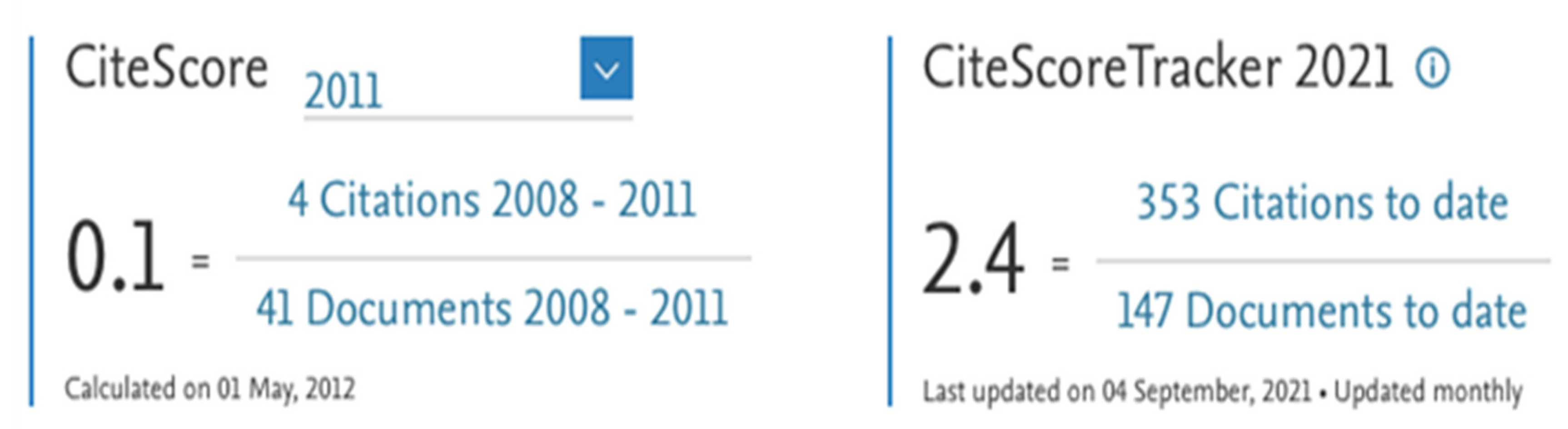 Publications 10 00032 g010 550