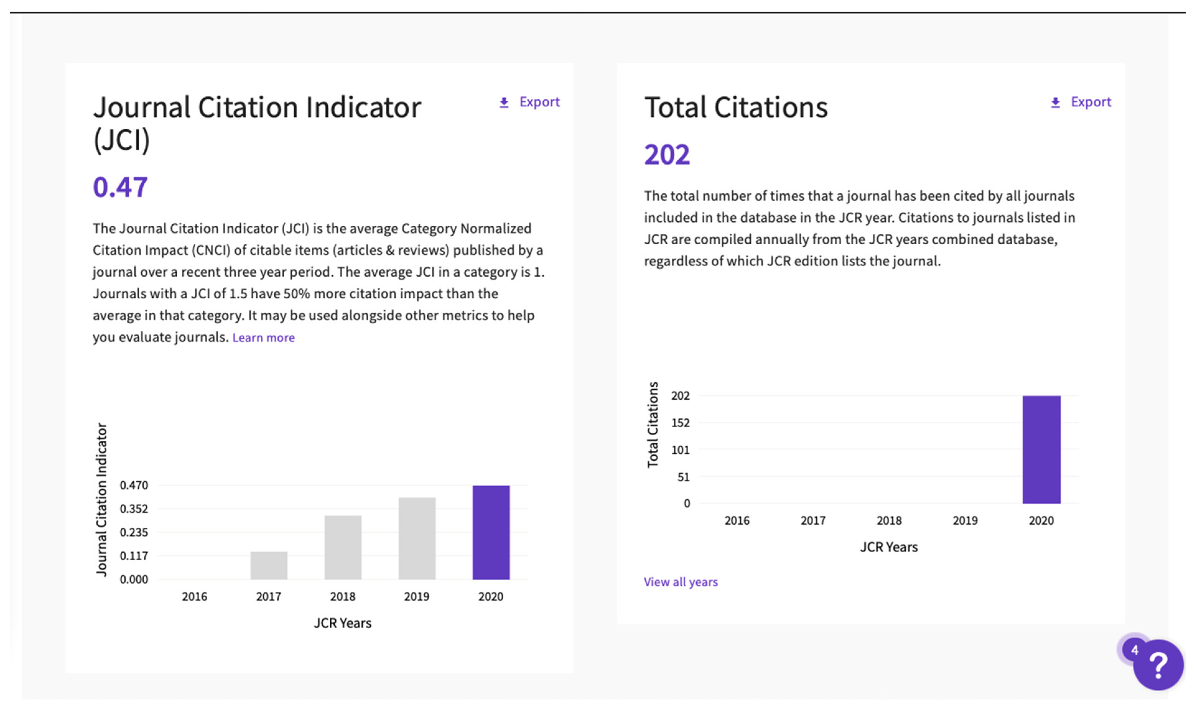 Publications 10 00032 g013 550