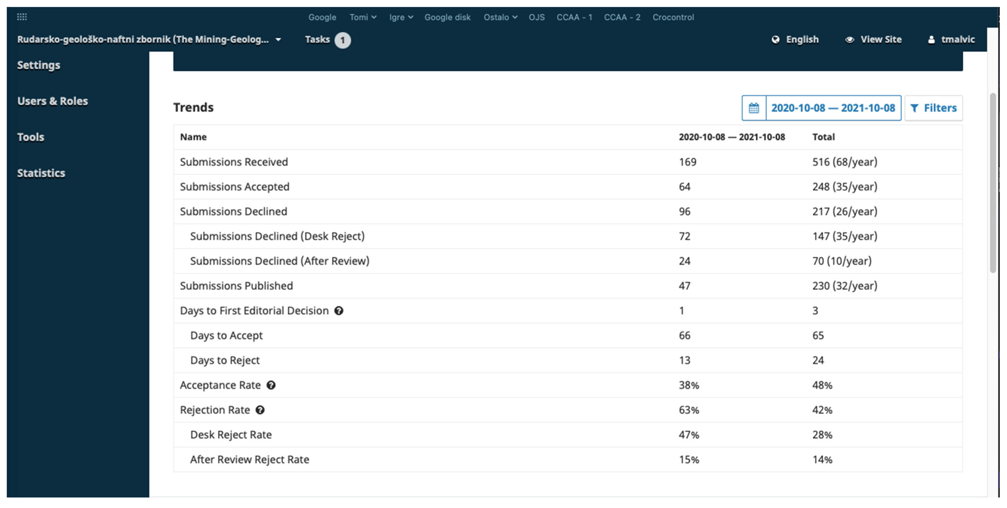 Publications 10 00032 g016 550