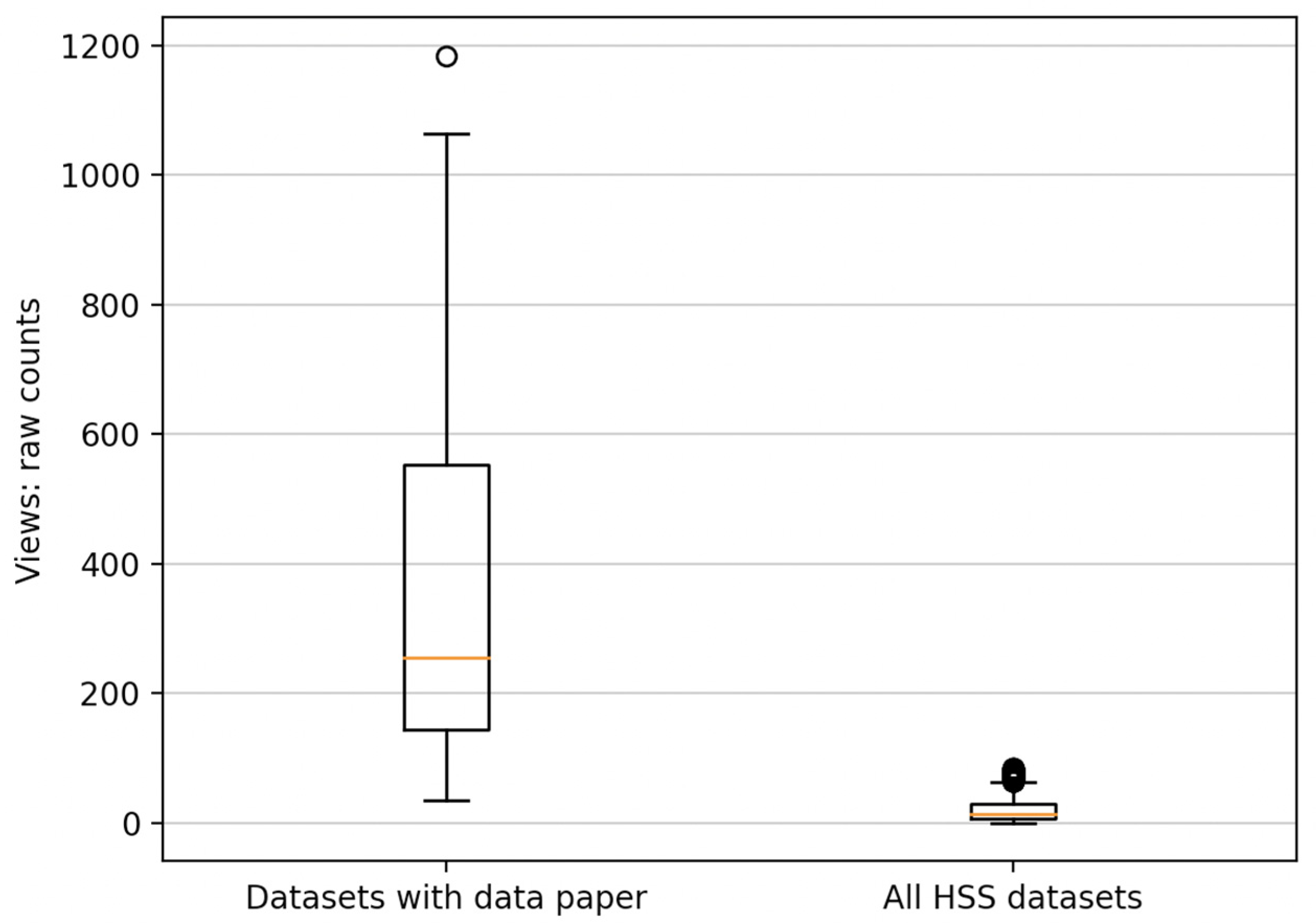 Publications 10 00039 g014 Publications 10 00039 g014