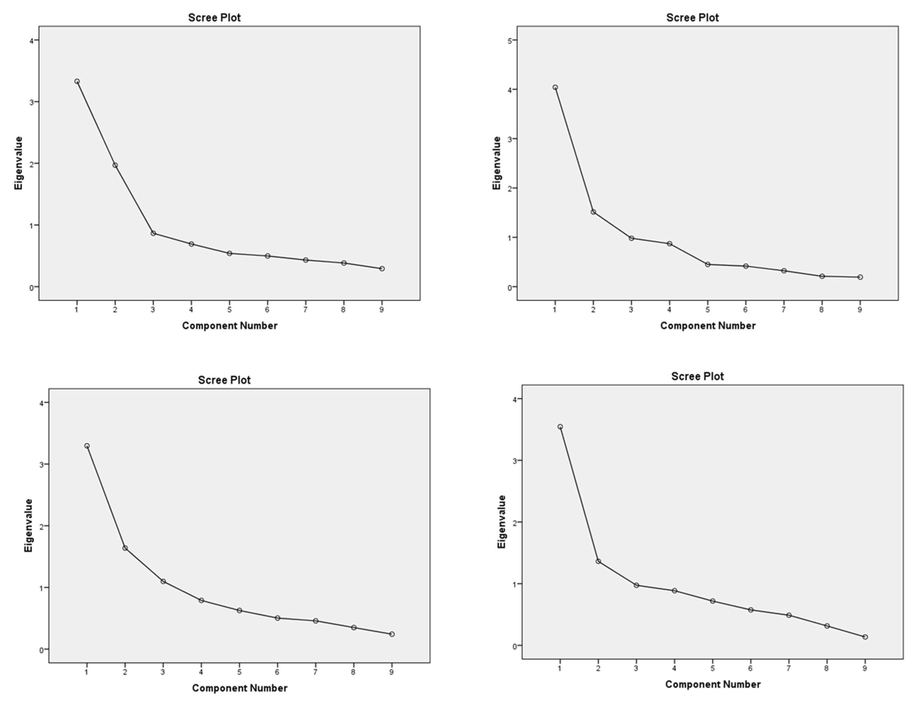 Publications 10 00043 g007