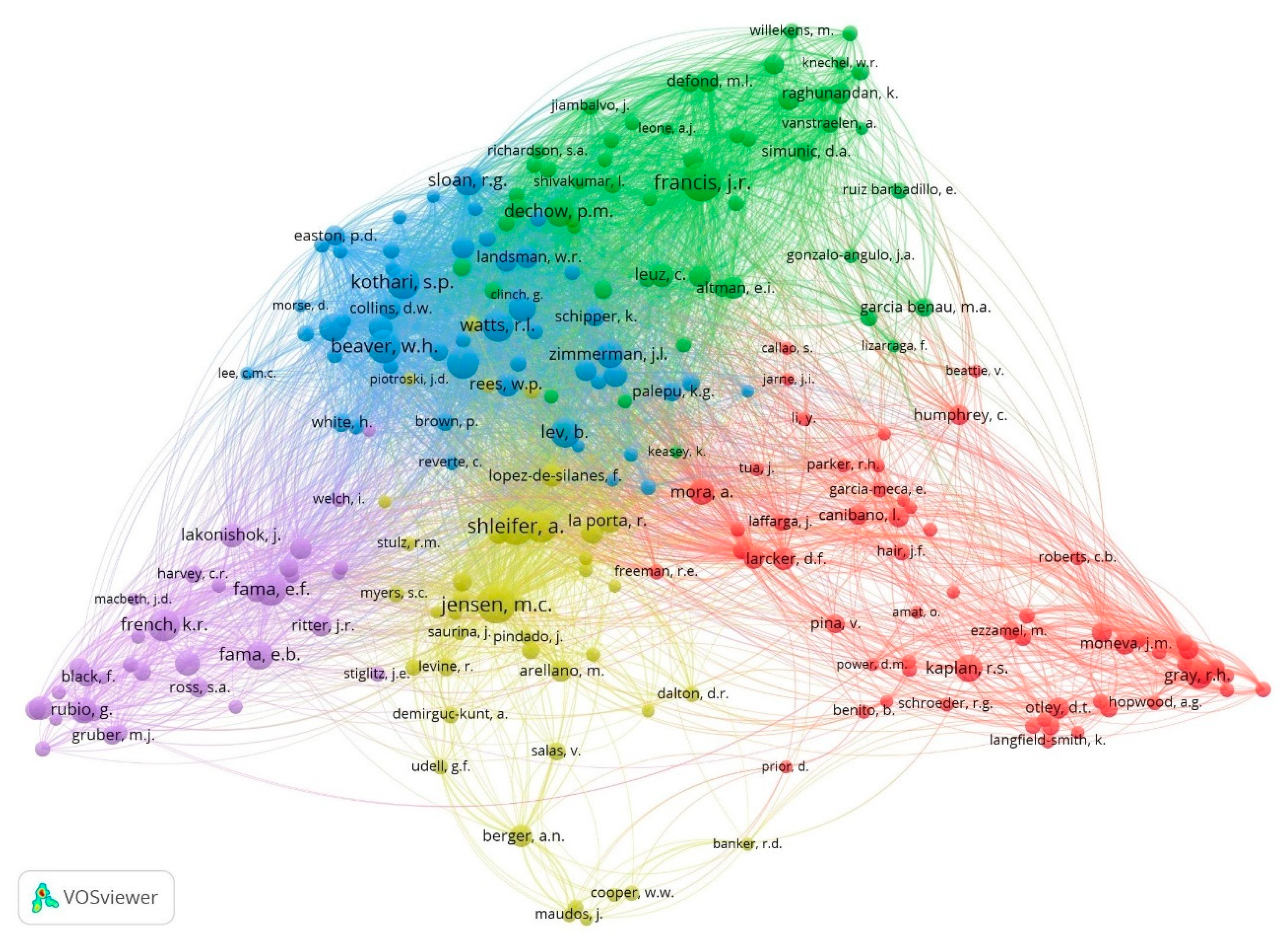 Publications 11 00011 g006