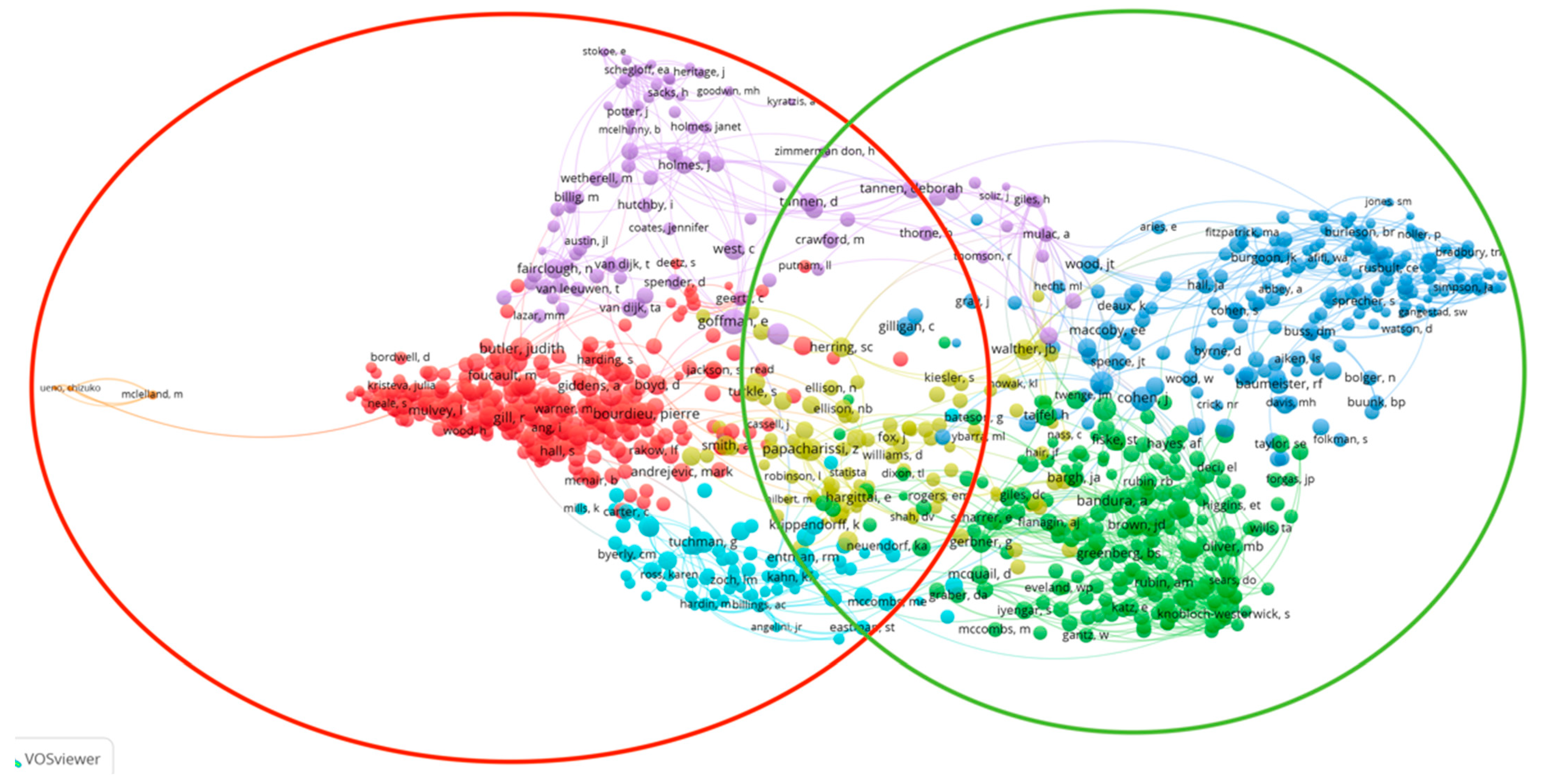 Publications 11 00015 g005