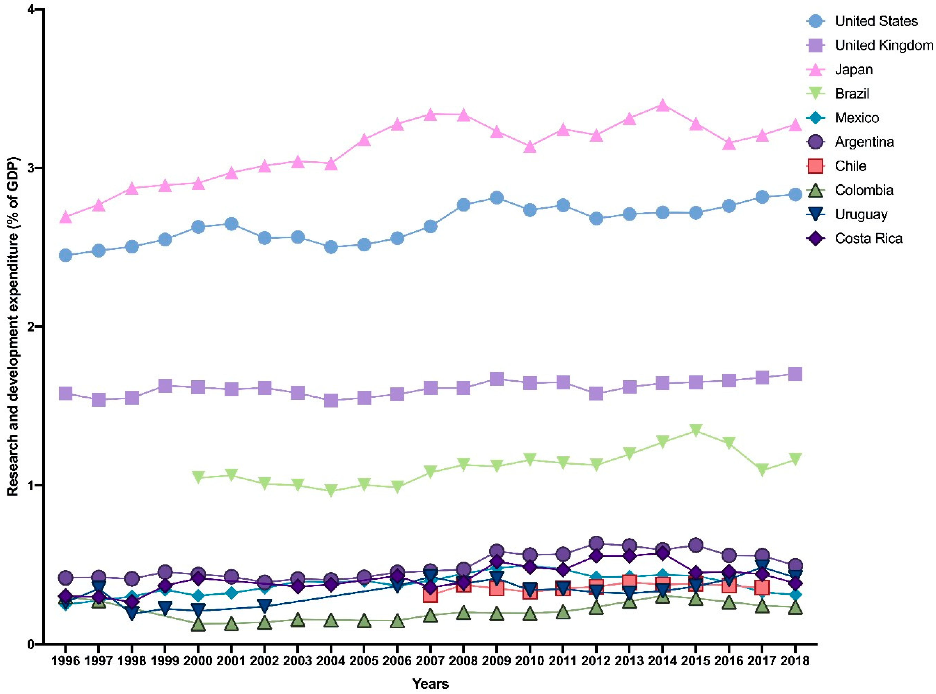 Publications 11 00022 g001 Publications 11 00022 g001