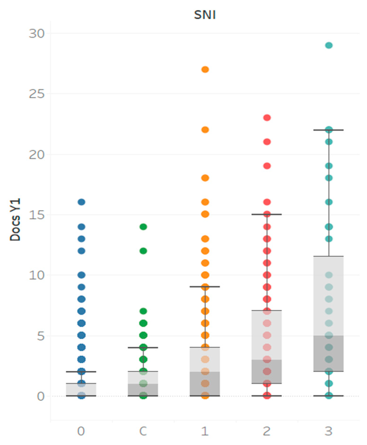 Publications 11 00027 g003