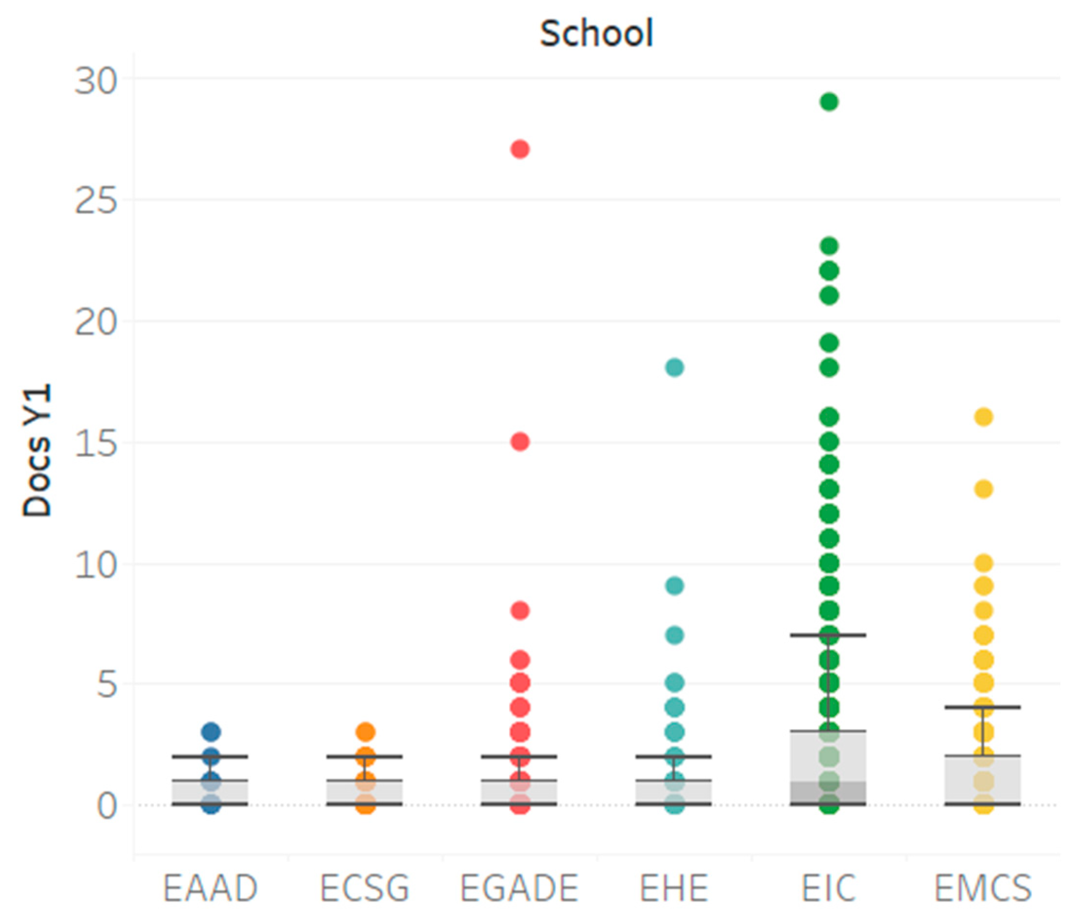 Publications 11 00027 g004