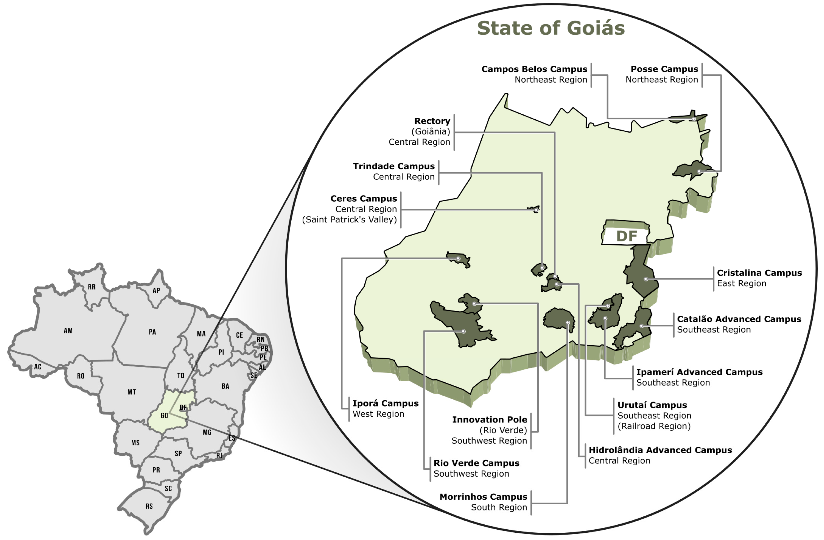 Publications 11 00030 g001 Publications 11 00030 g001