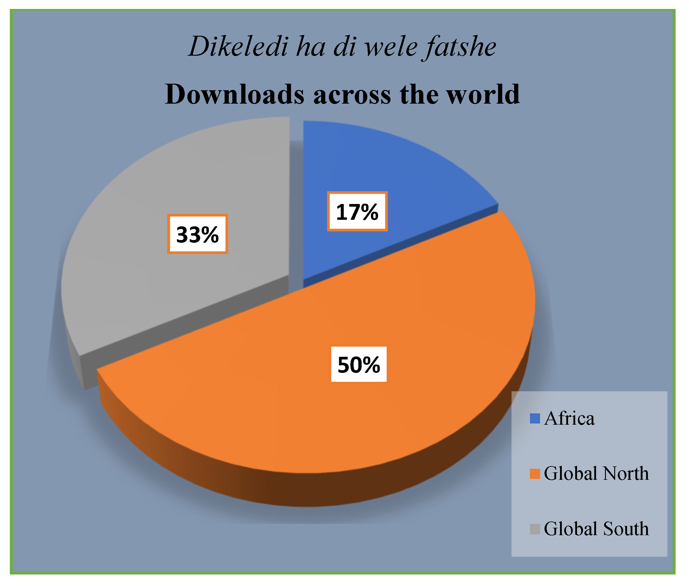 Publications 11 00036 g004