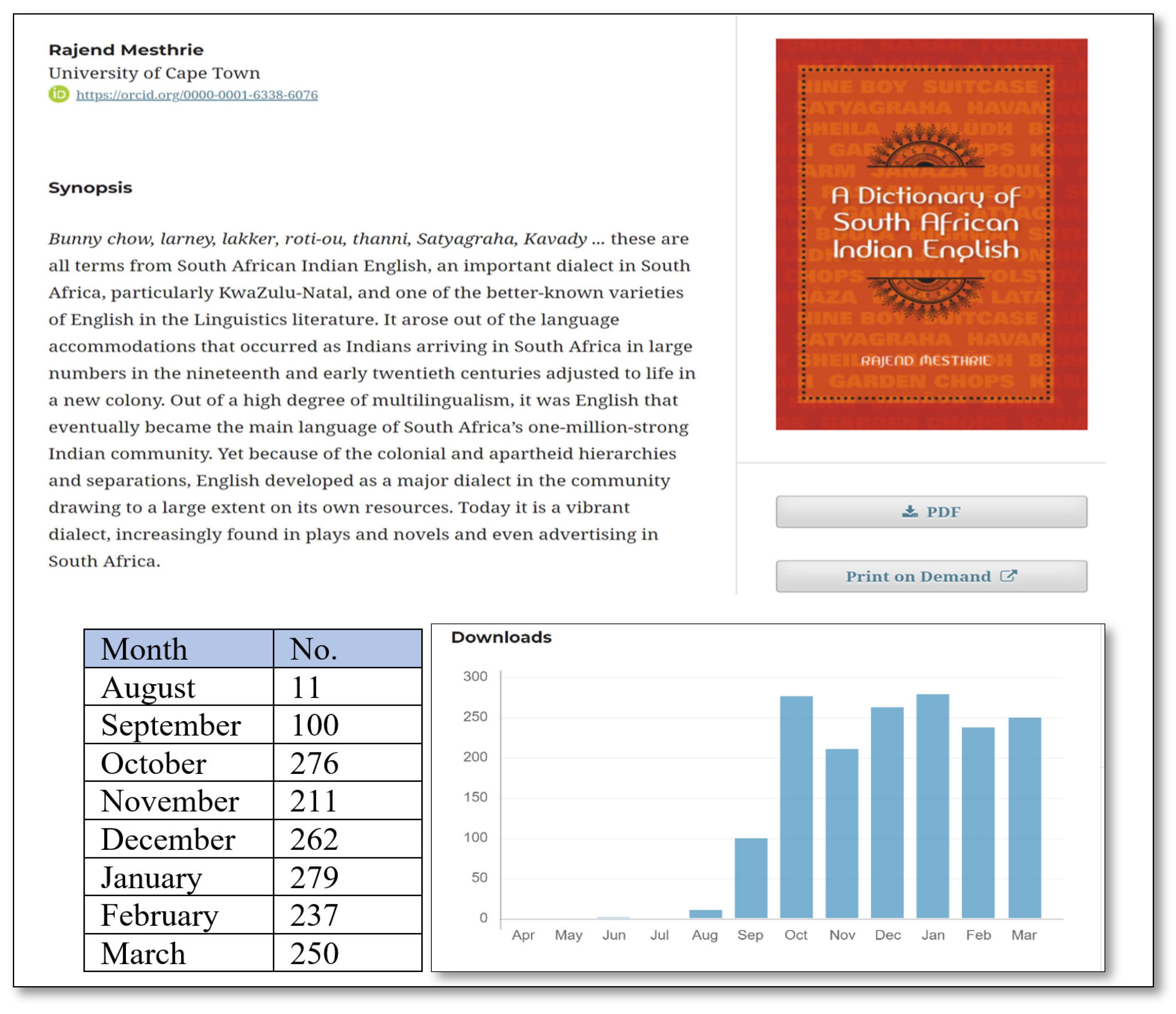 Publications 11 00036 g005