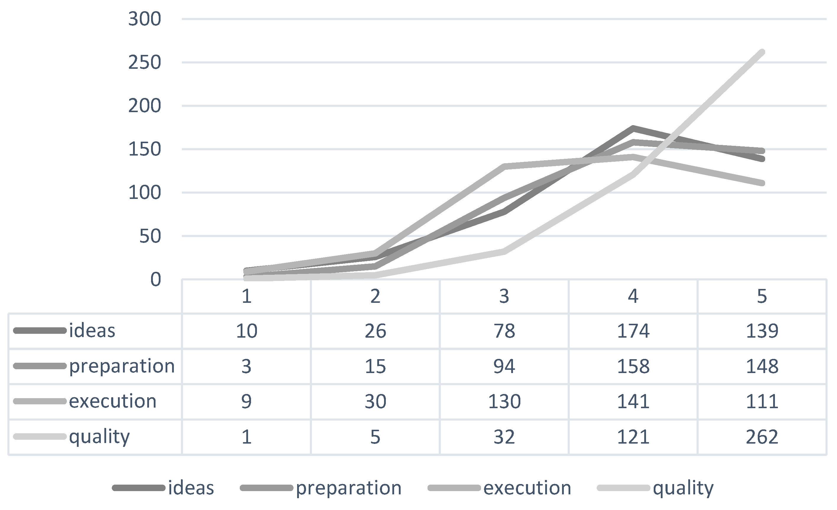 Publications 12 00016 g001