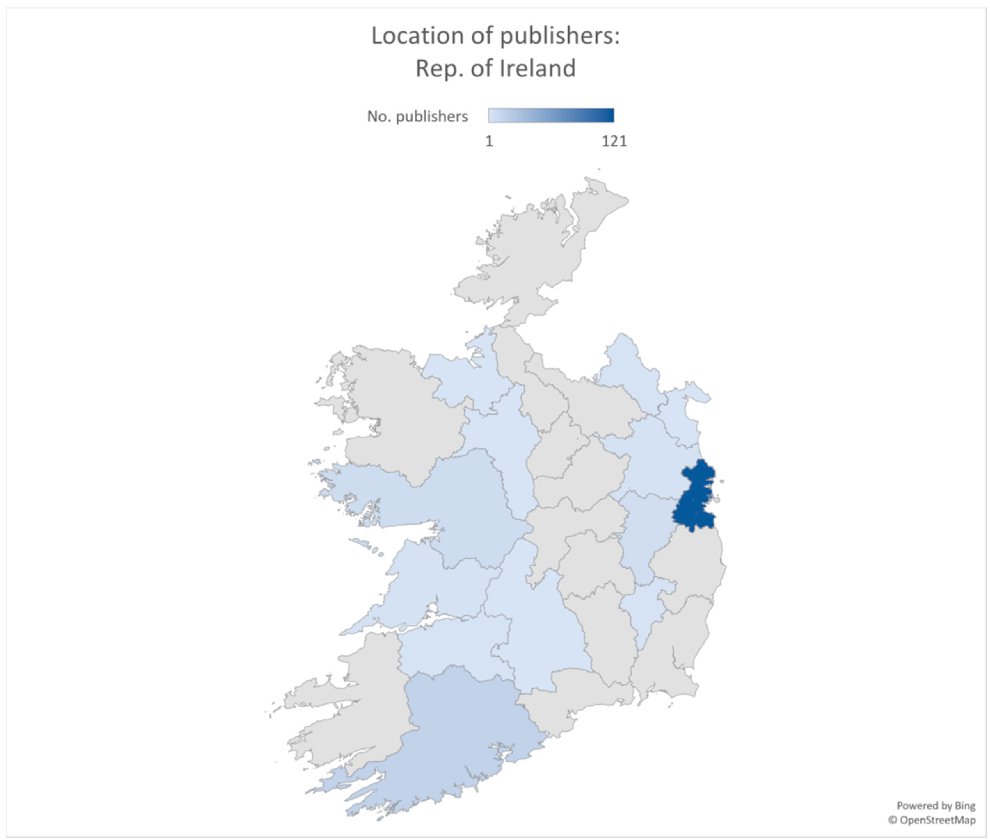 Publications 12 00019 g001