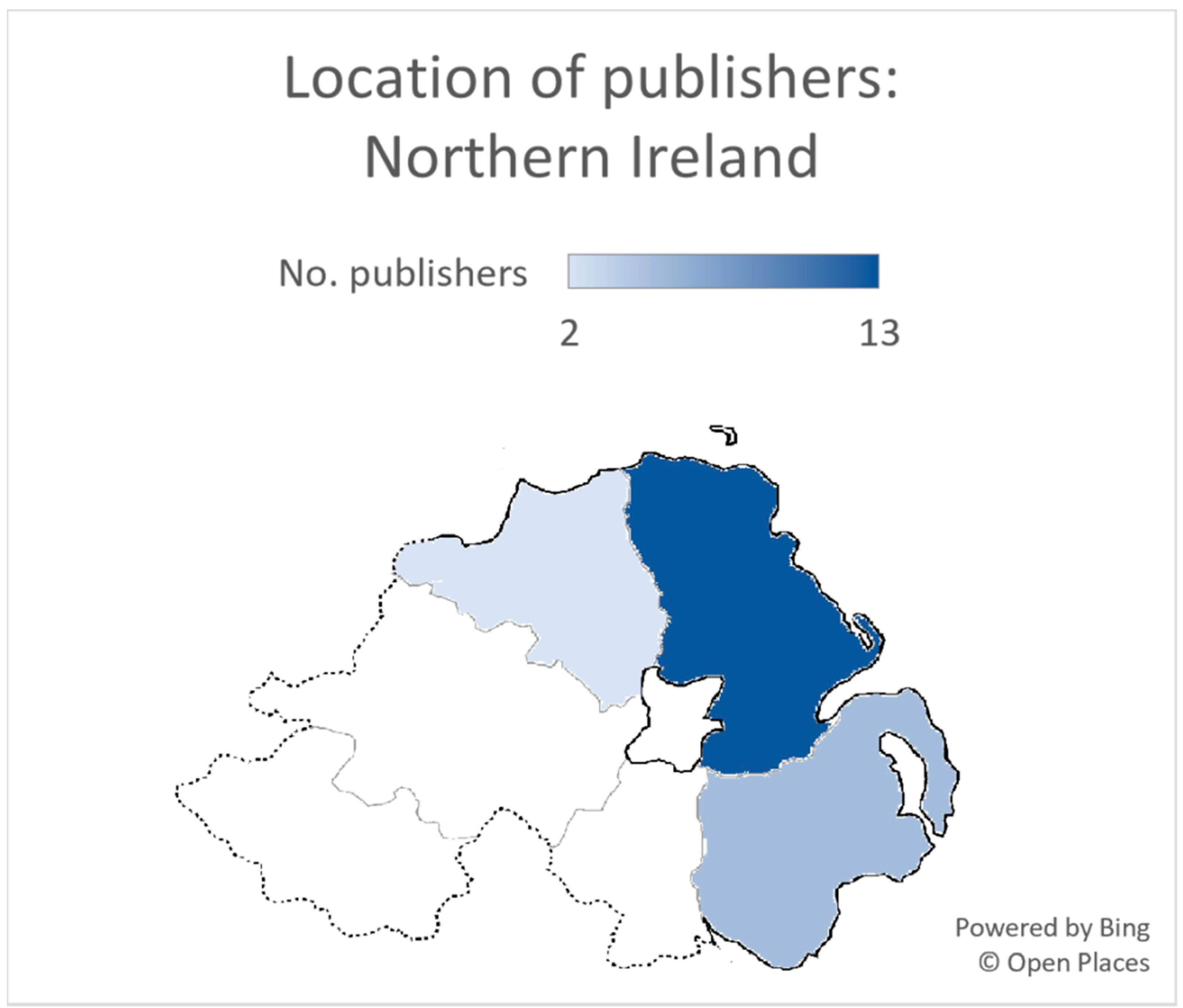 Publications 12 00019 g002
