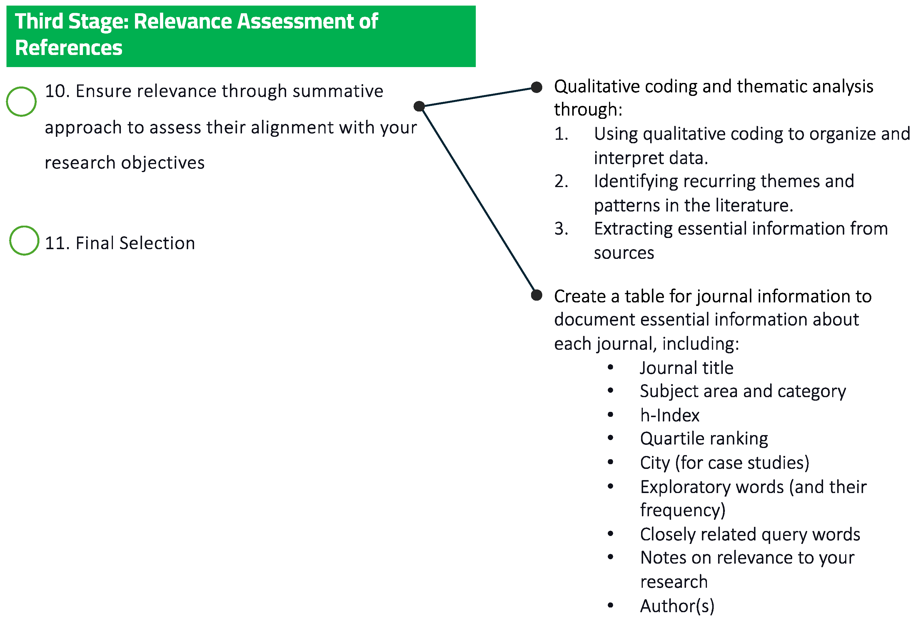 Publications 12 00025 g008