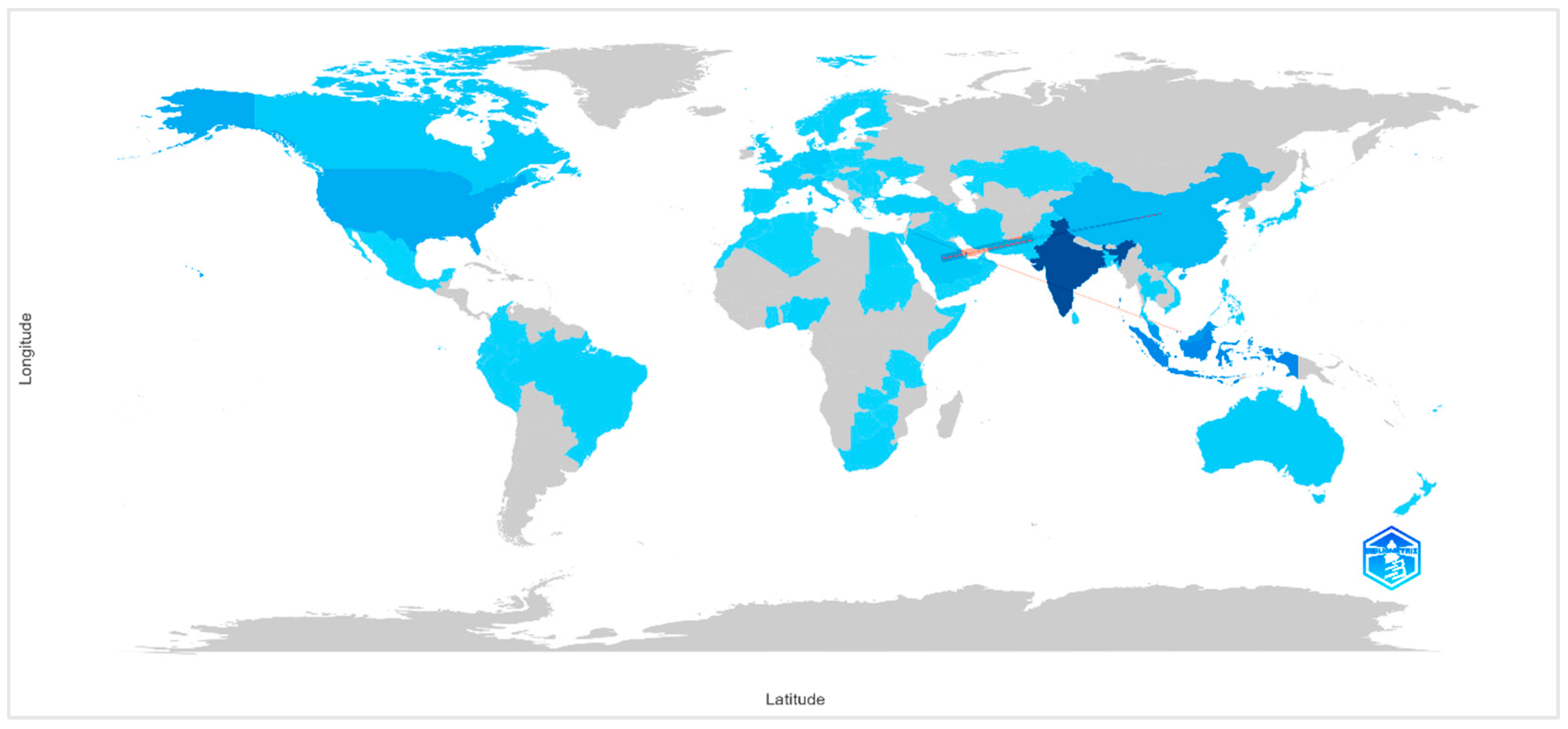 Publications 12 00034 g005